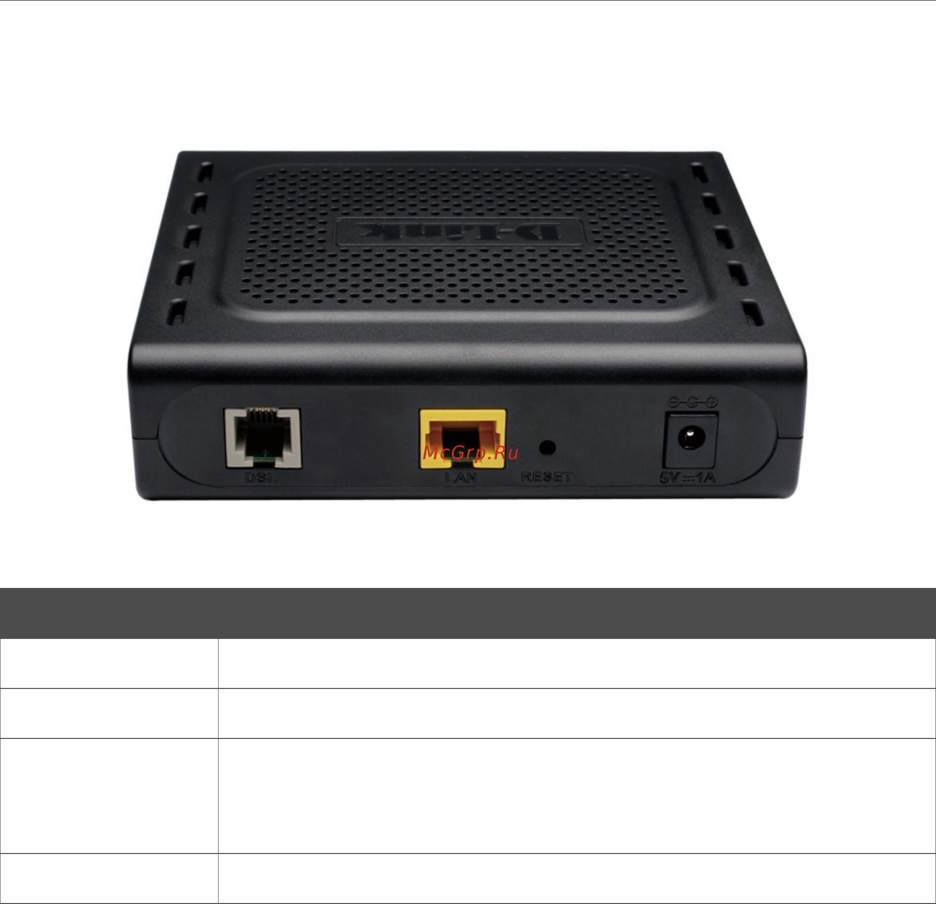 D-Link dsl-2500u/ba/d4a [10/88] Задняя панель