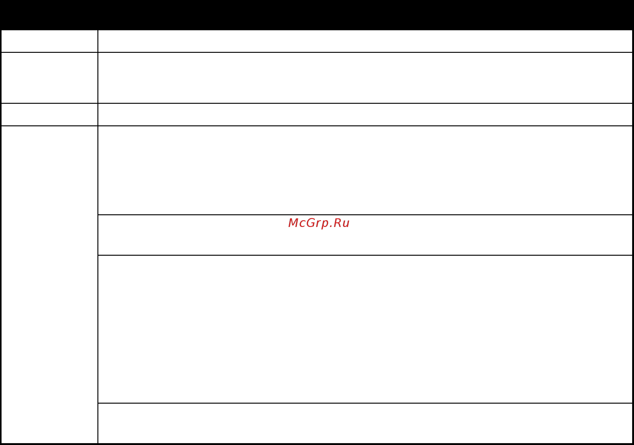 D-Link des-1228/me/b1 [100/413] Create syslog host
