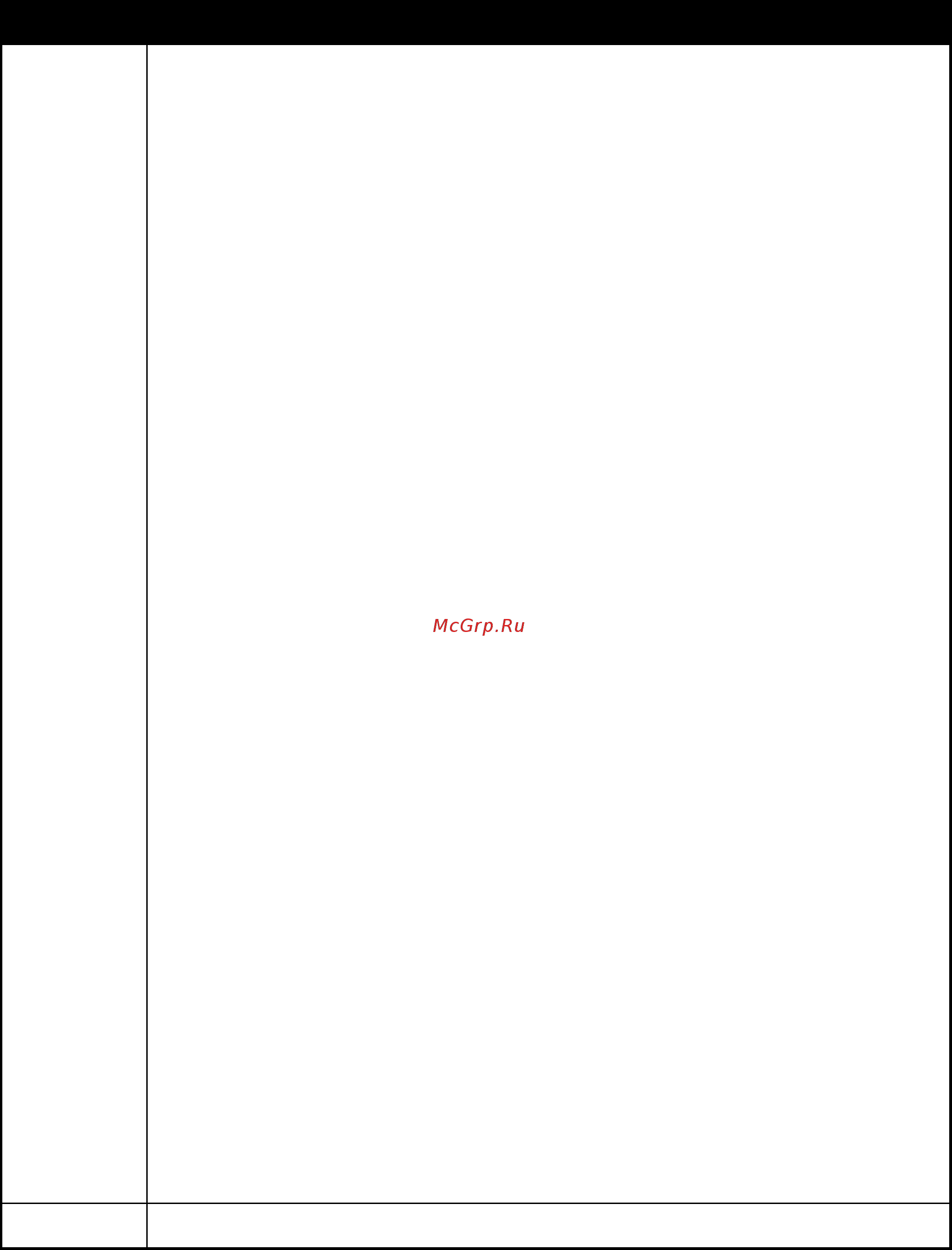 D-Link des-1228/me/b1 [101/413] Create syslog host