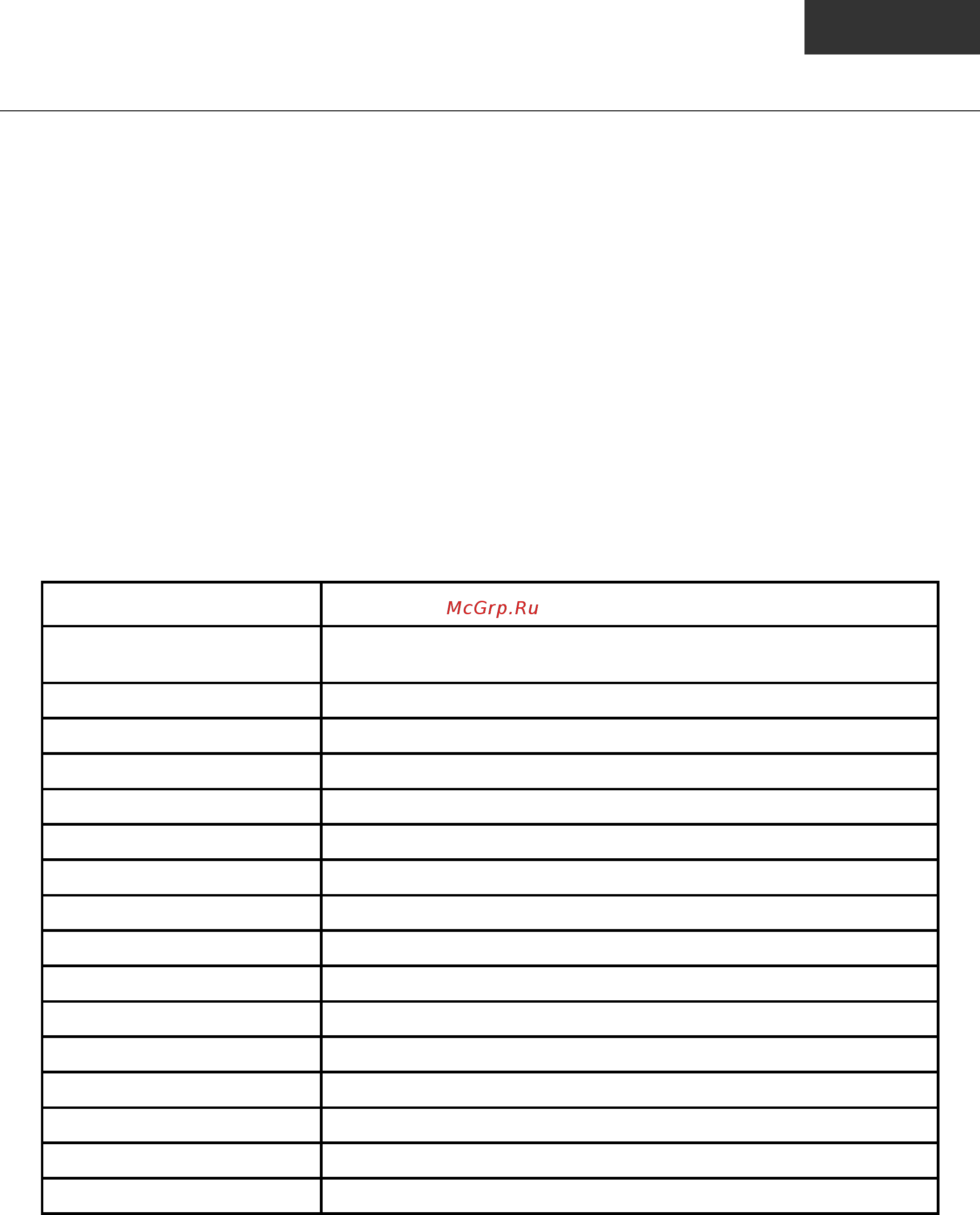 D-Link des-1228/me/b1 [137/413] Qos commands
