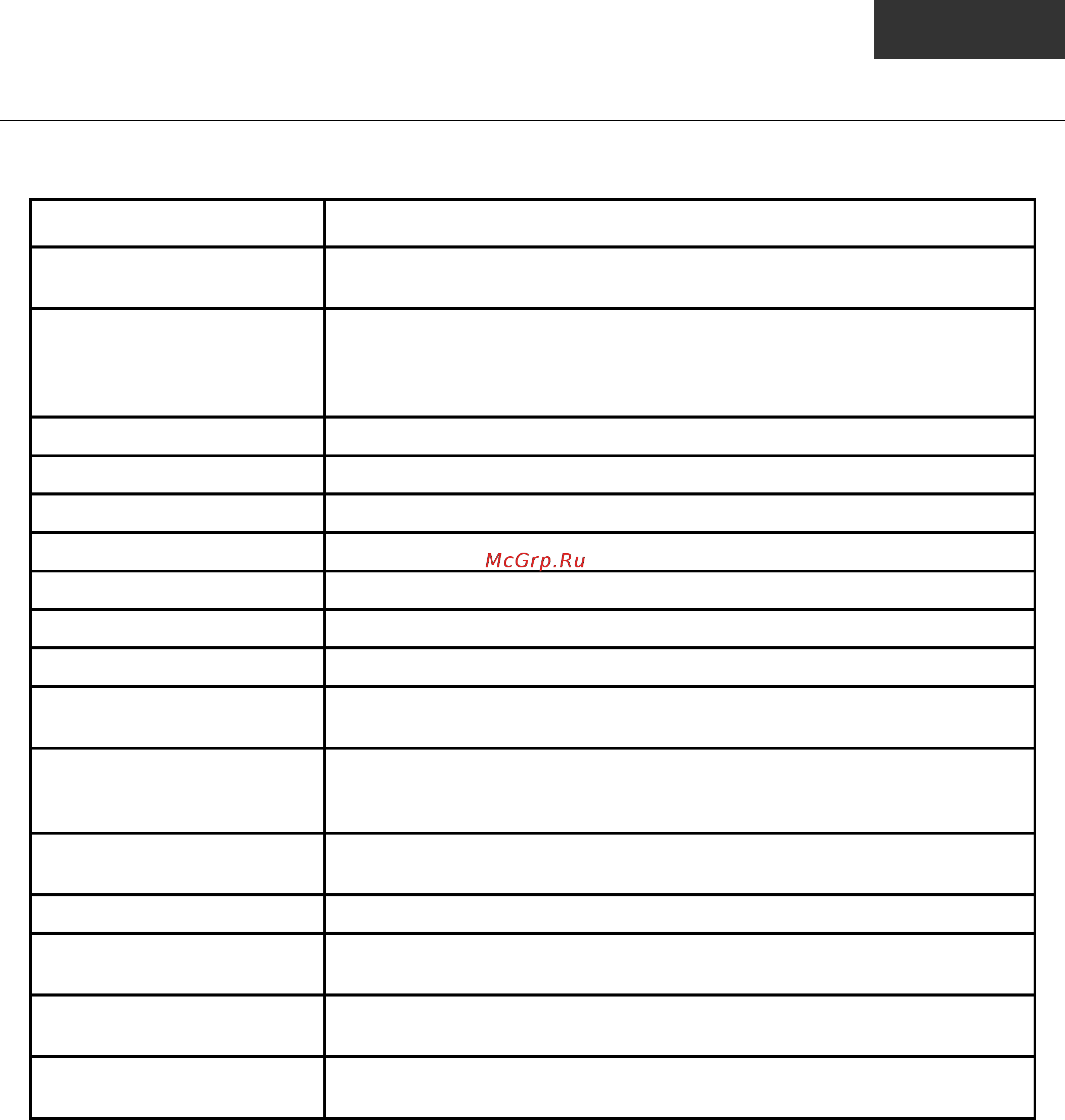 D-Link des-1228/me/b1 [176/413] Igmp snooping commands