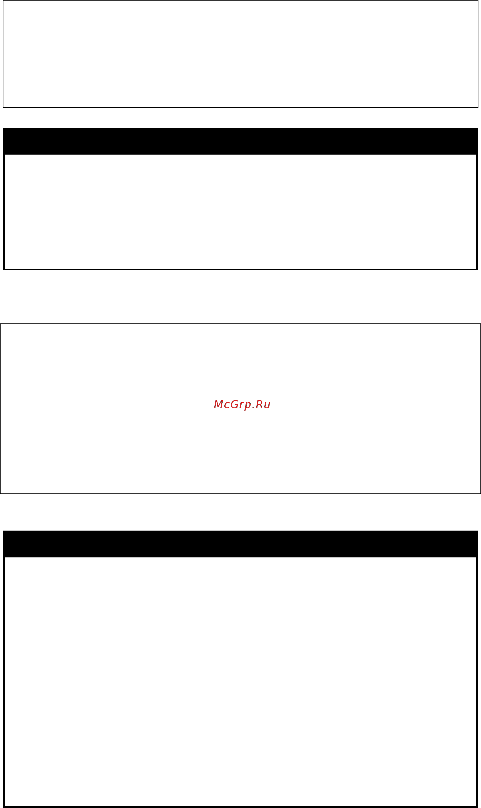 D-Link des-1228/me/b1 [187/413] Show igmp access_authentication ports