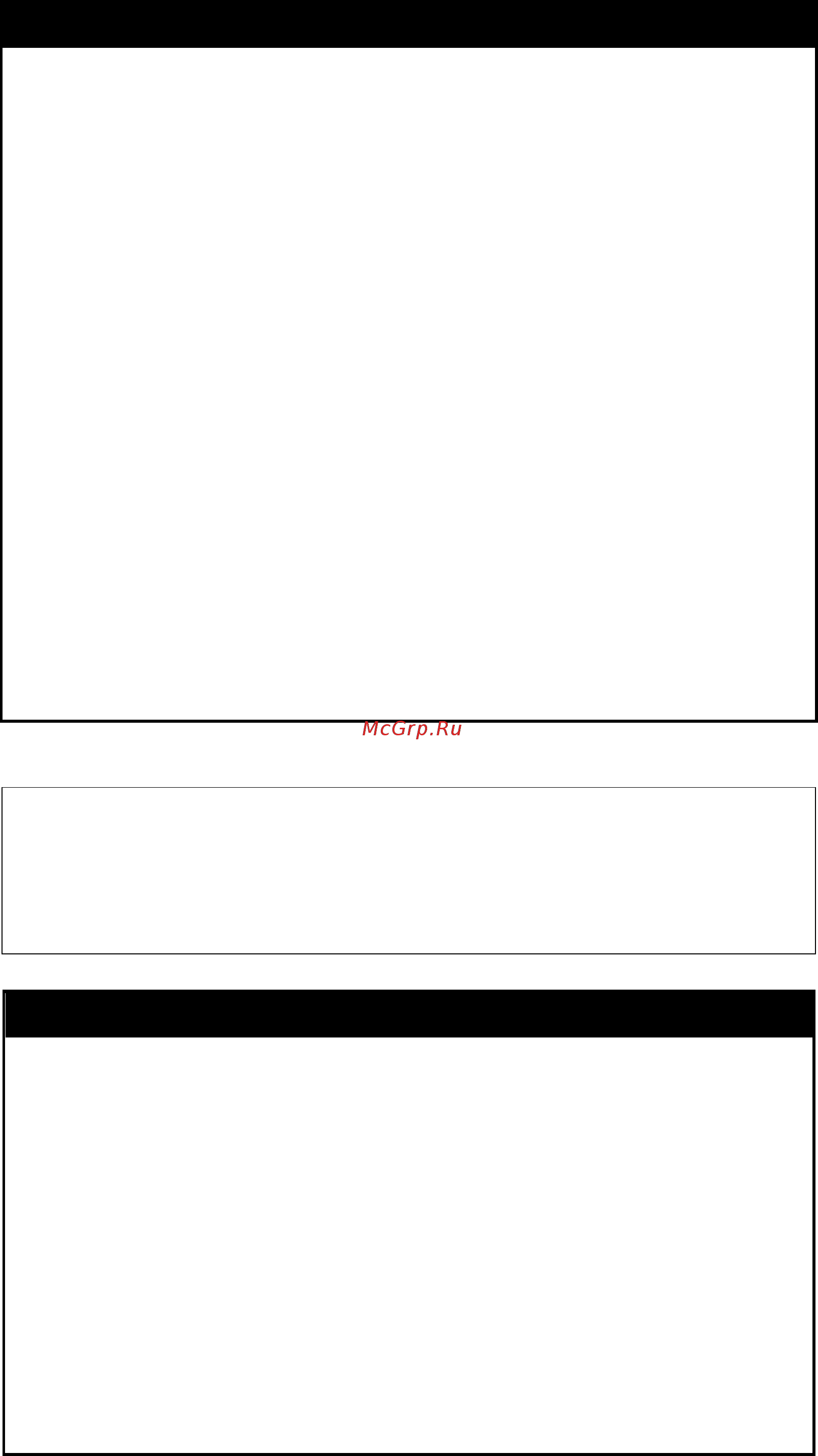 D-Link des-1228/me/b1 [191/413] Config dhcp_relay option_82 check