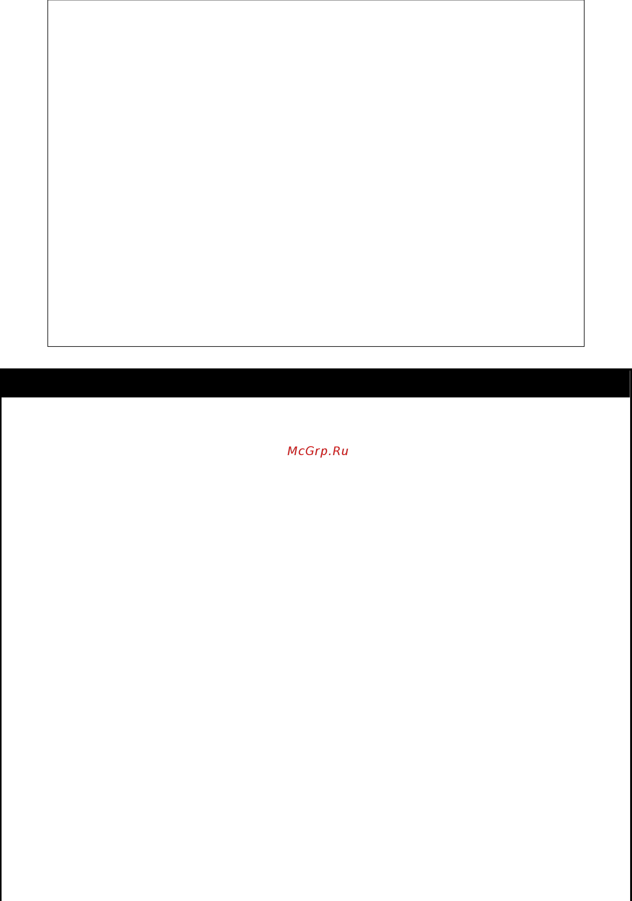 D-Link des-1228/me/b1 [224/413] Create cpu access_profile