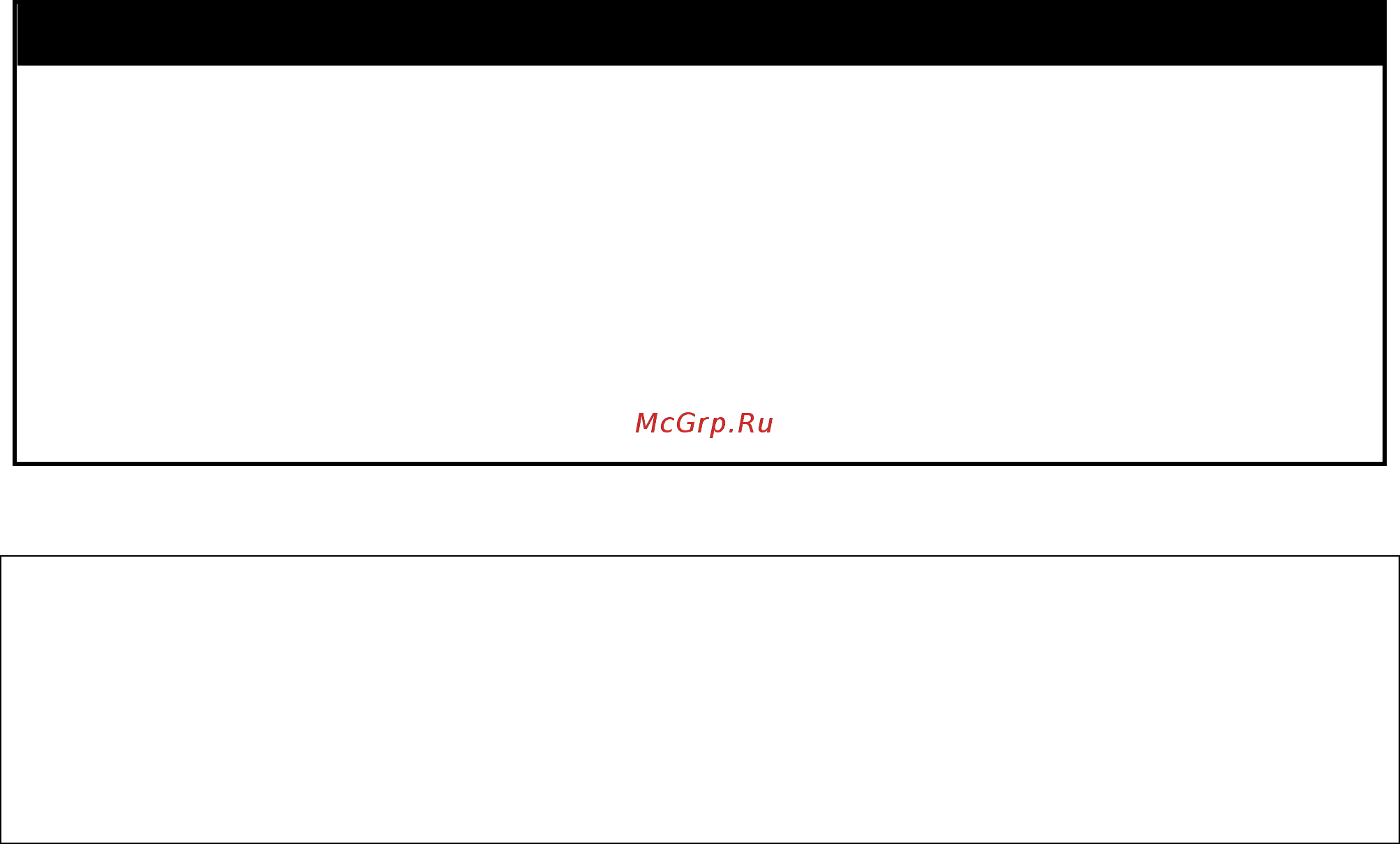 D-Link des-1228/me/b1 [228/413] Config cpu access_profile