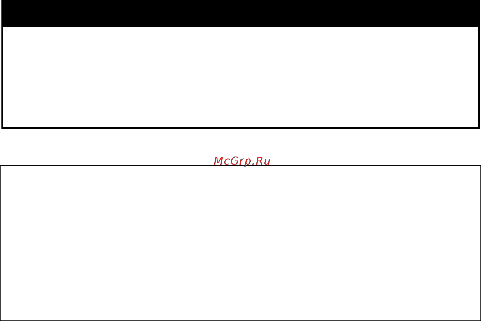 D-Link des-1228/me/b1 [252/413] Show ipv6route