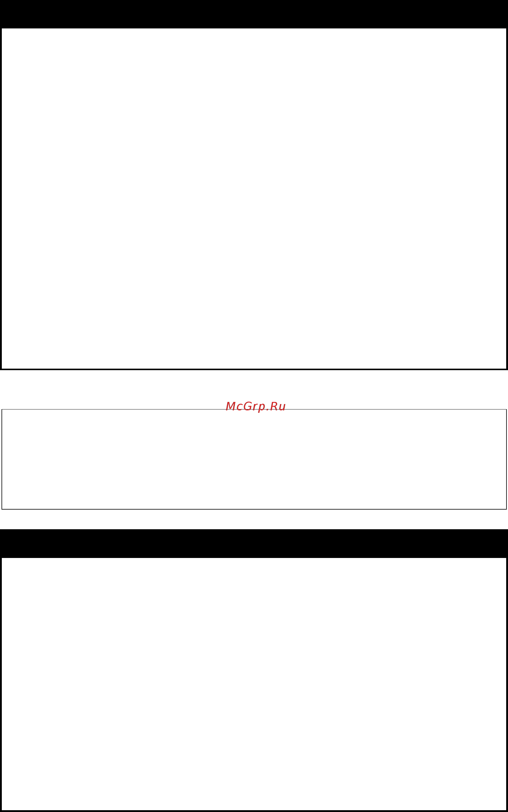 D-Link des-1228/me/b1 [322/413] Config lldp ports admin_status