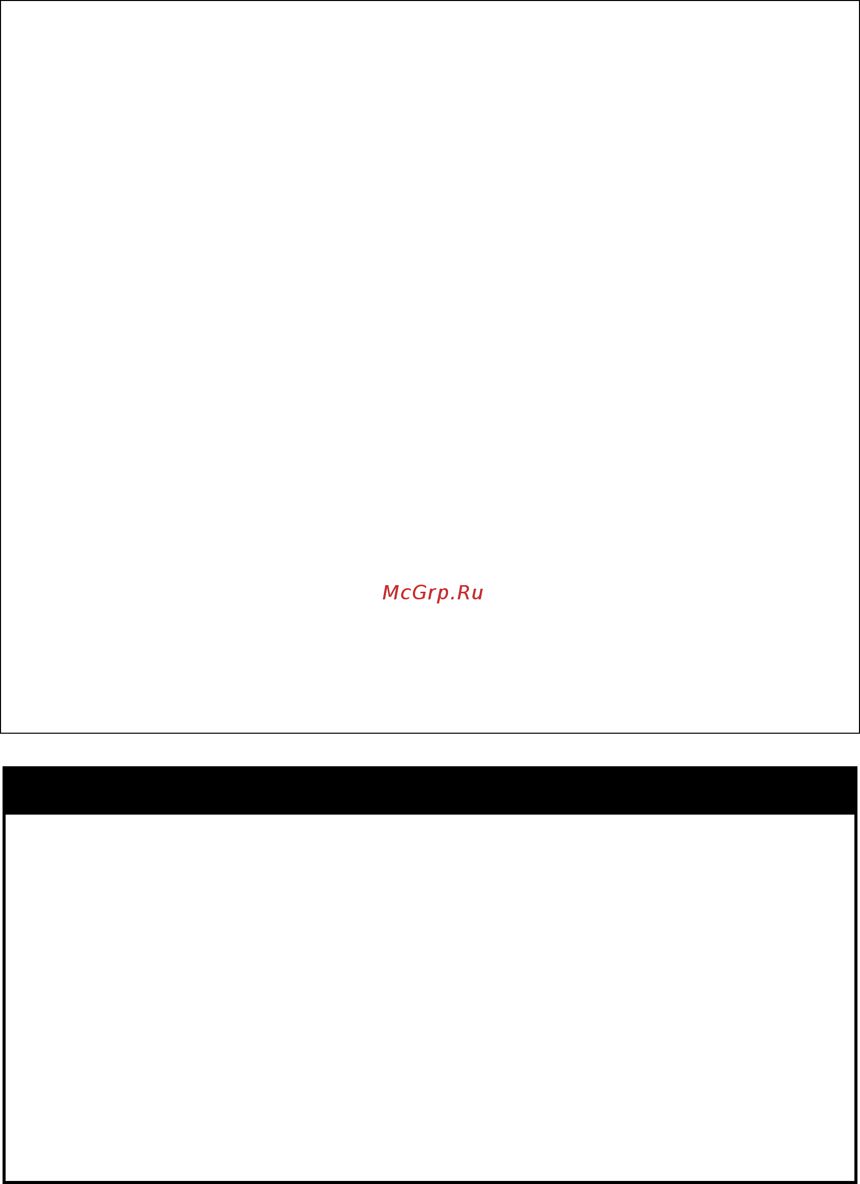 D-Link des-1228/me/b1 [330/413] Show lldp local_ports