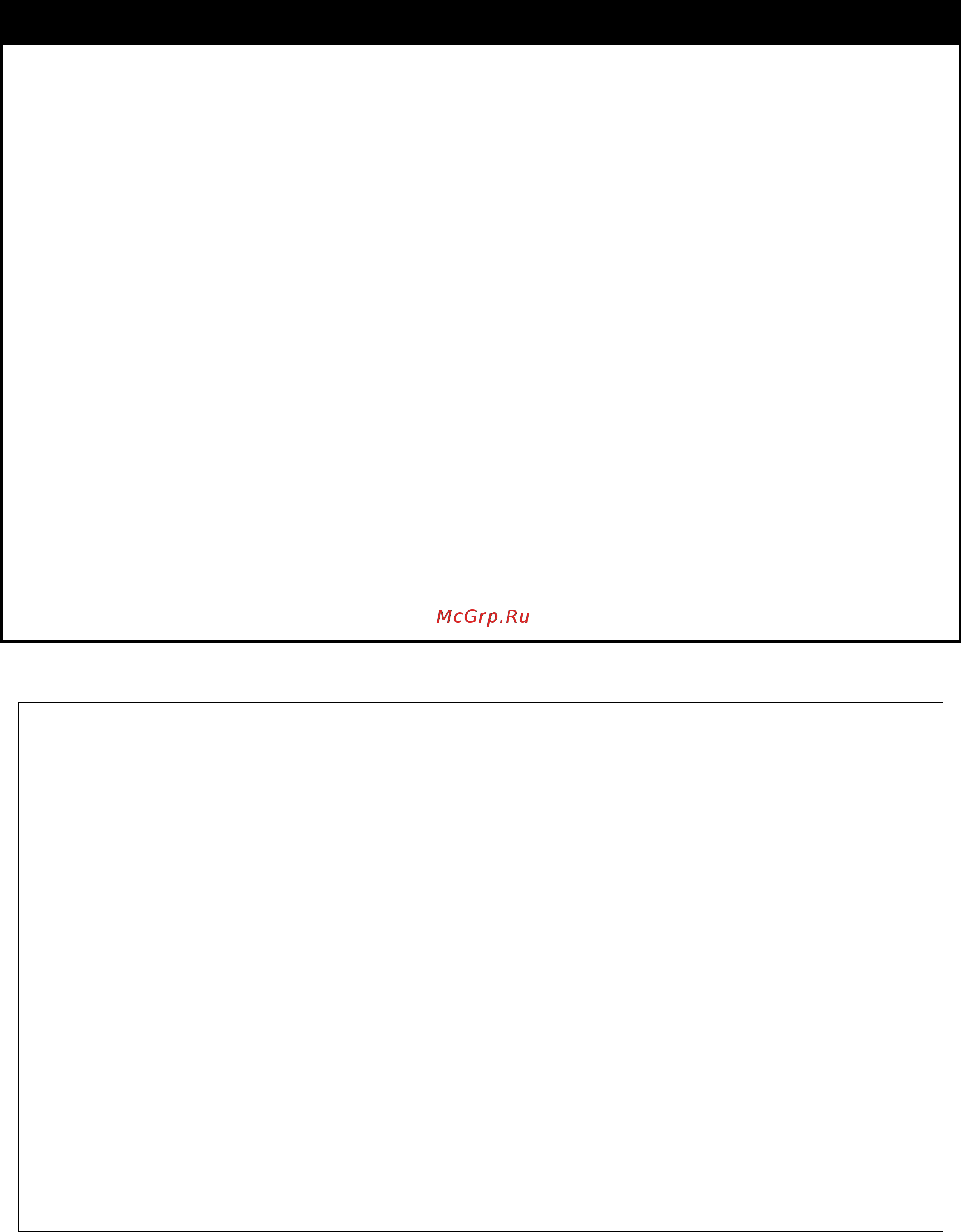 D-Link des-1228/me/b1 [39/413] Config greeting _message