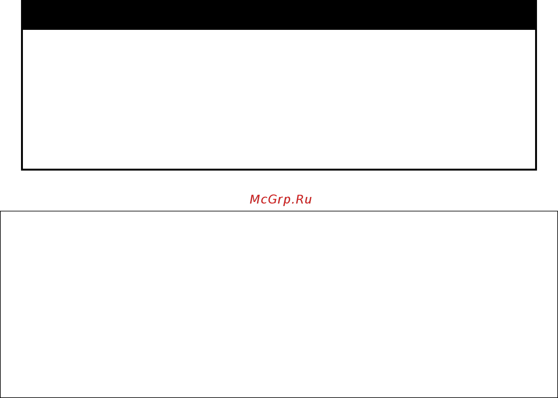 D-Link des-1228/me/b1 [55/413] Show snmp user