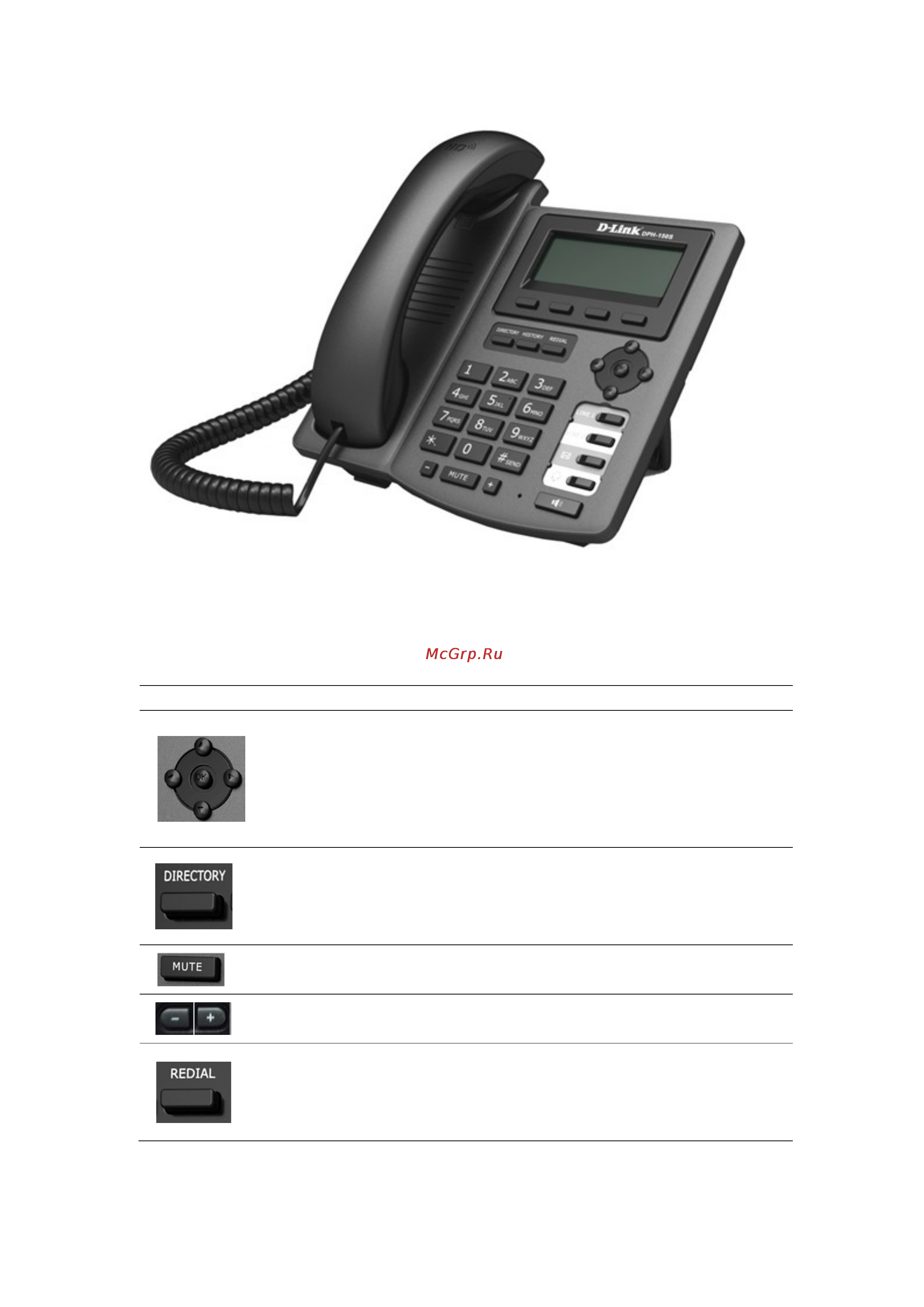 D-Link dph-150s/f4 [7/87] Keypad