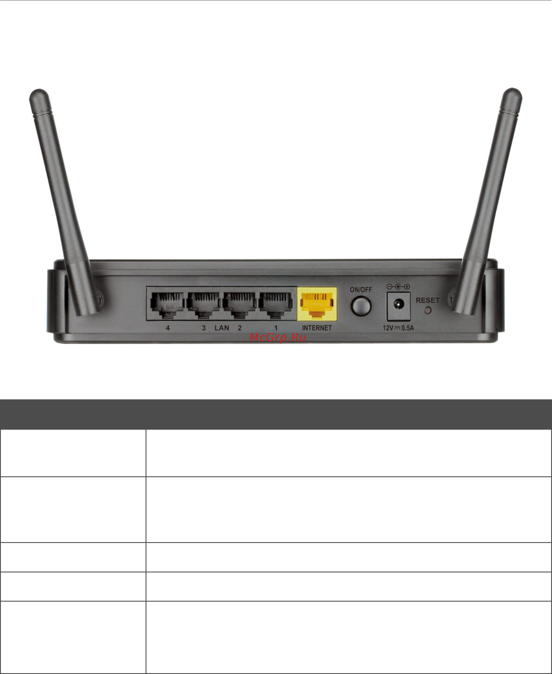 D-Link dir-615/k/k2a [13/183] Задняя панель