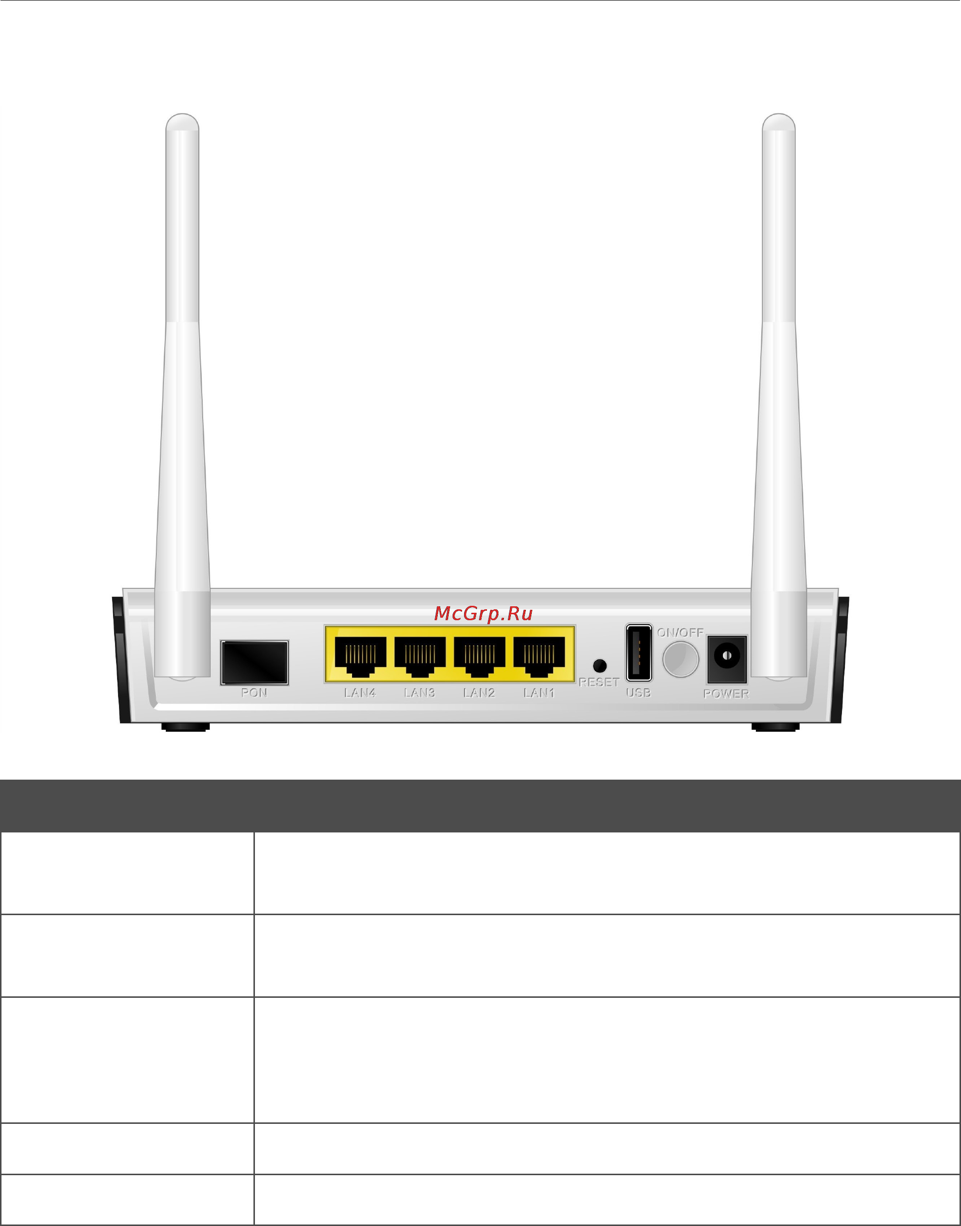D-Link dir-615/fb/o1a [10/177] Задняя панель