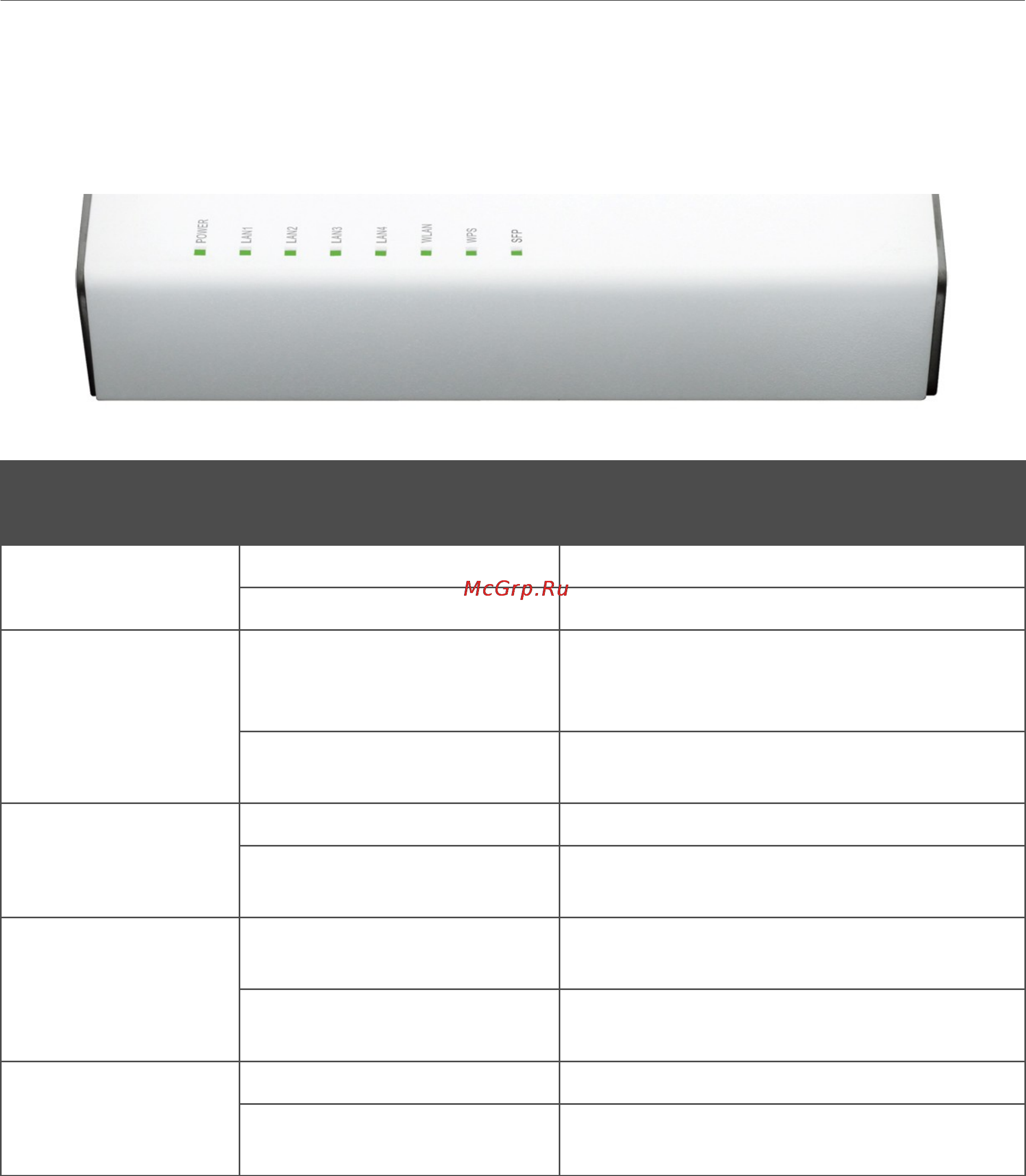 D-Link dir-615/fb/o1a [9/177] Внешний вид устройства