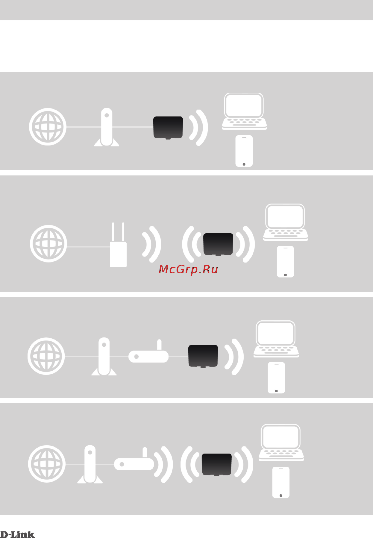 D-Link dir-506l/a2a [3/7] Введение