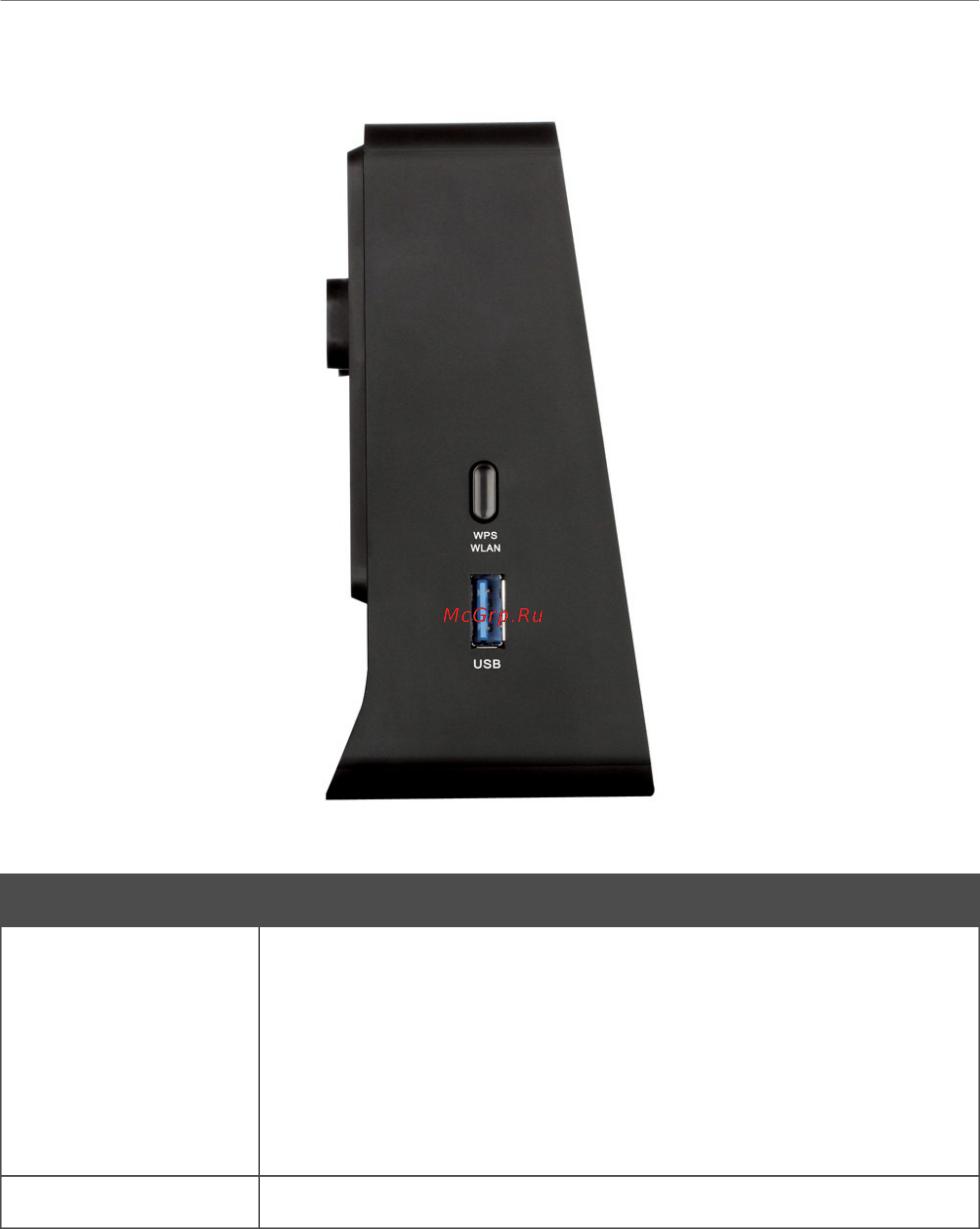 D-Link dsl-2650u/ra/u1a [13/195] Боковая панель
