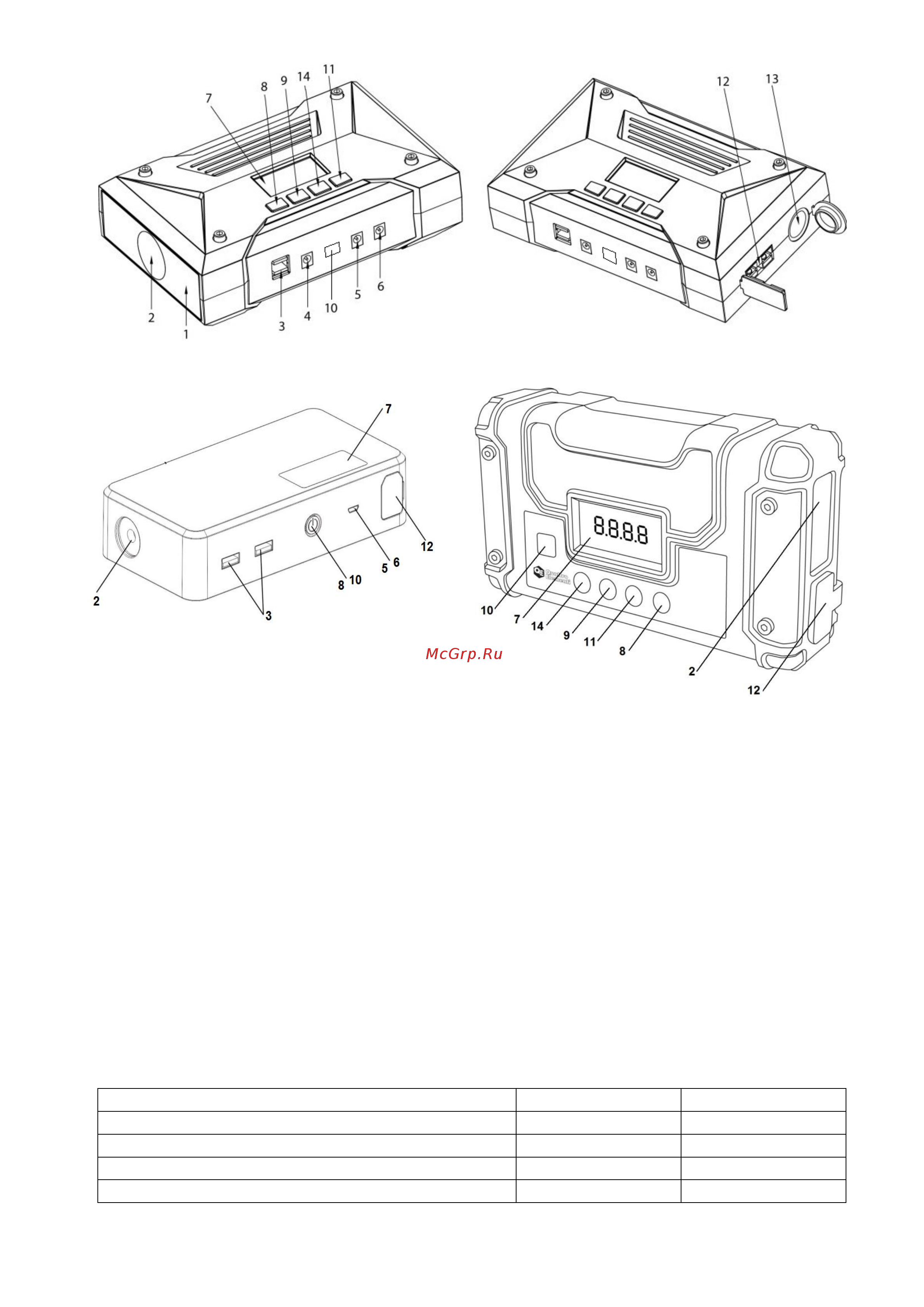 Quattro Elementi Power Box 4000 Инструкция по эксплуатации онлайн [6/9] 151940