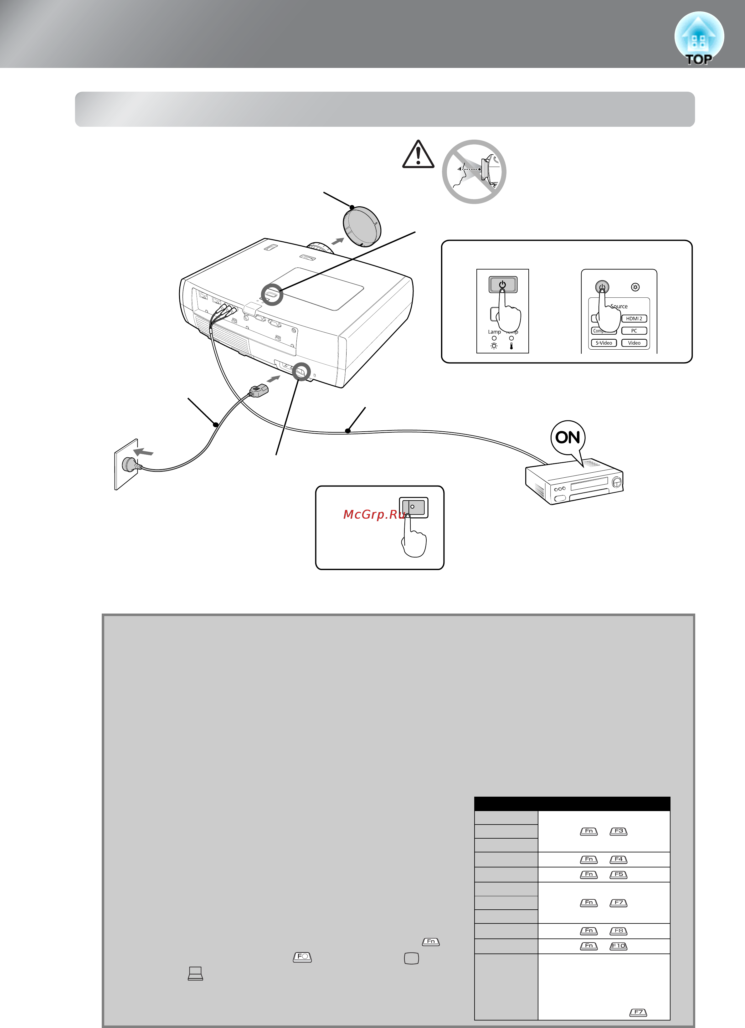 Epson EH-TW3200 [16/63] Проецирование изображений