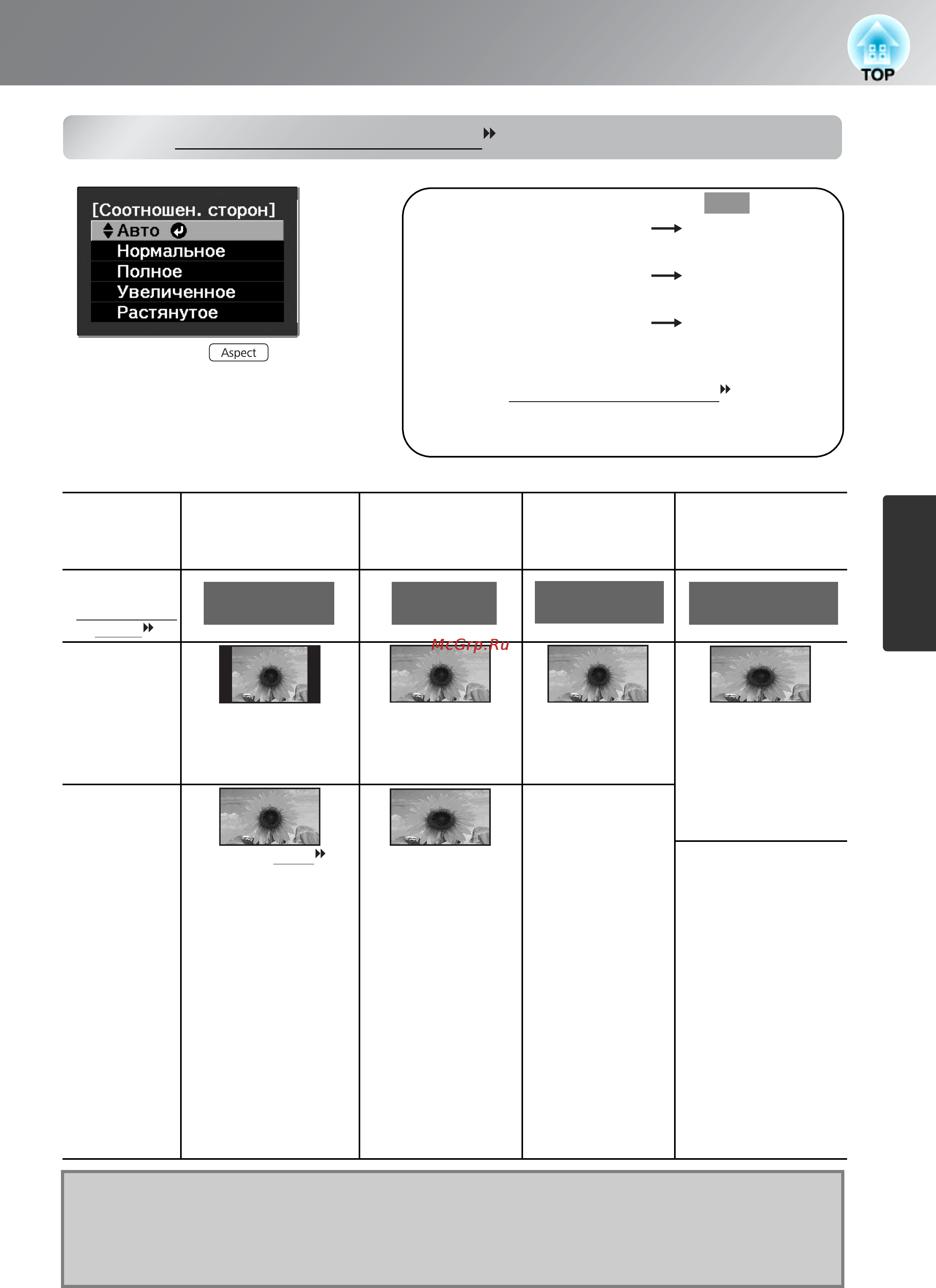 Epson EH-TW3200 [21/63] Нормальное полное увеличенное растянутое