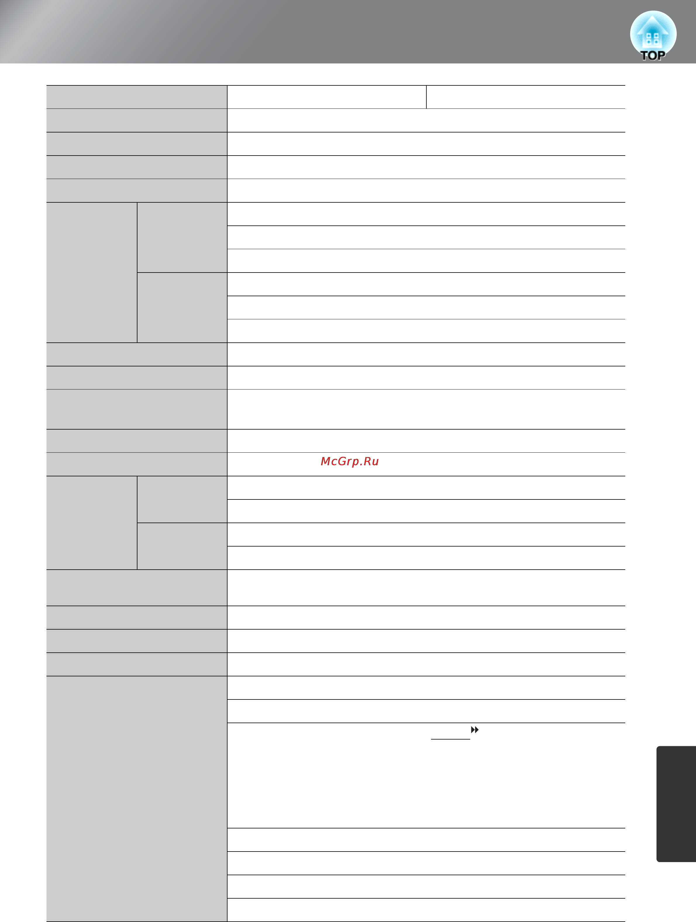Epson EH-TW3200 [57/63] Характеристики