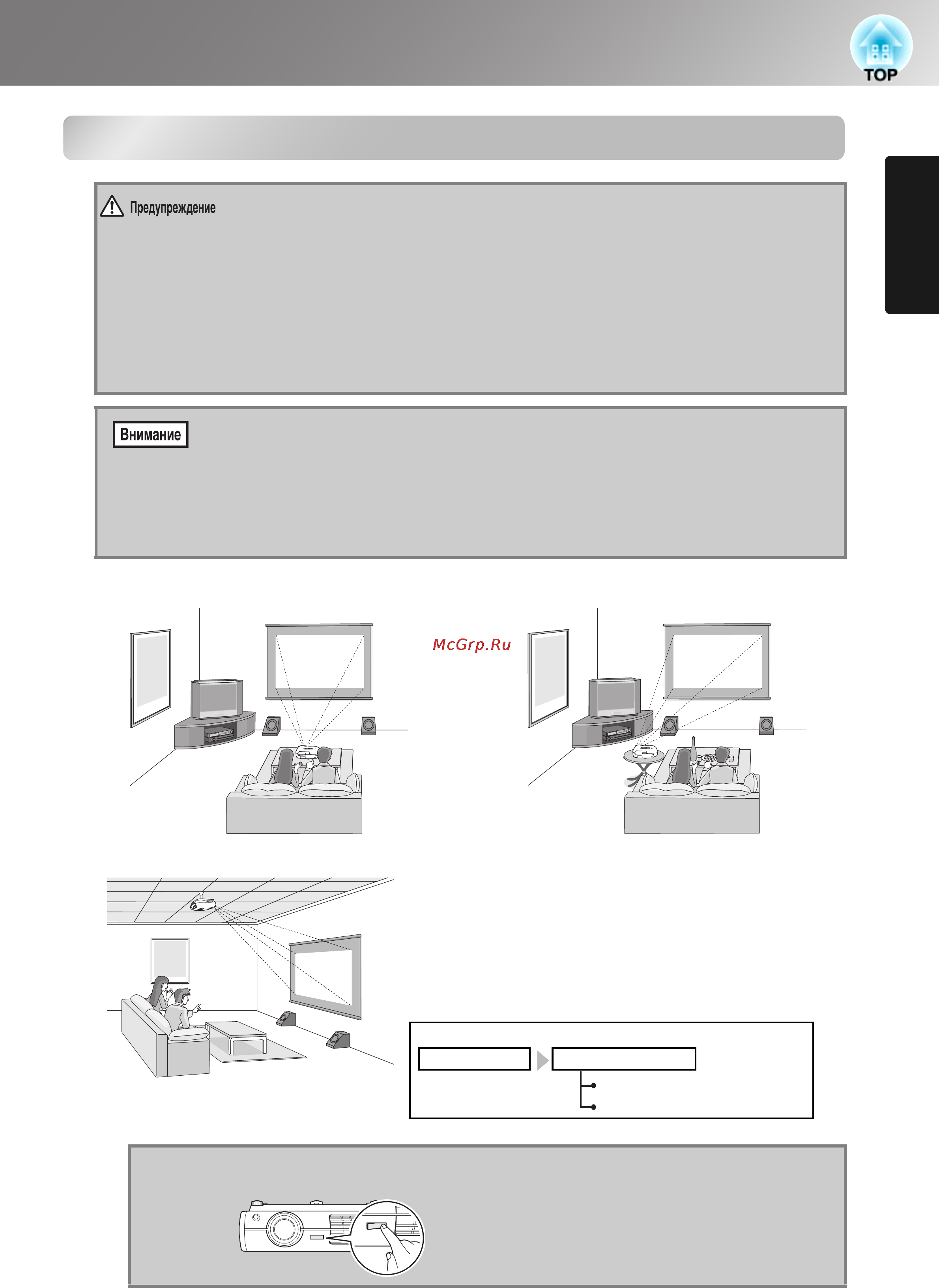 Epson EH-TW5000 [13/66] Способы проецирования