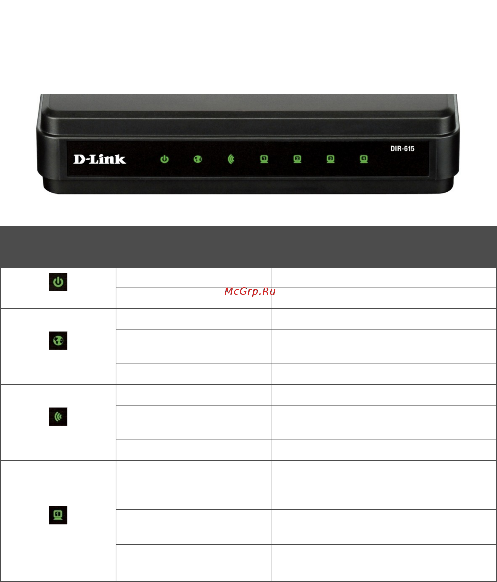 D-Link dir-615/fb1/u1a(u1b) [12/184] Внешний вид устройства