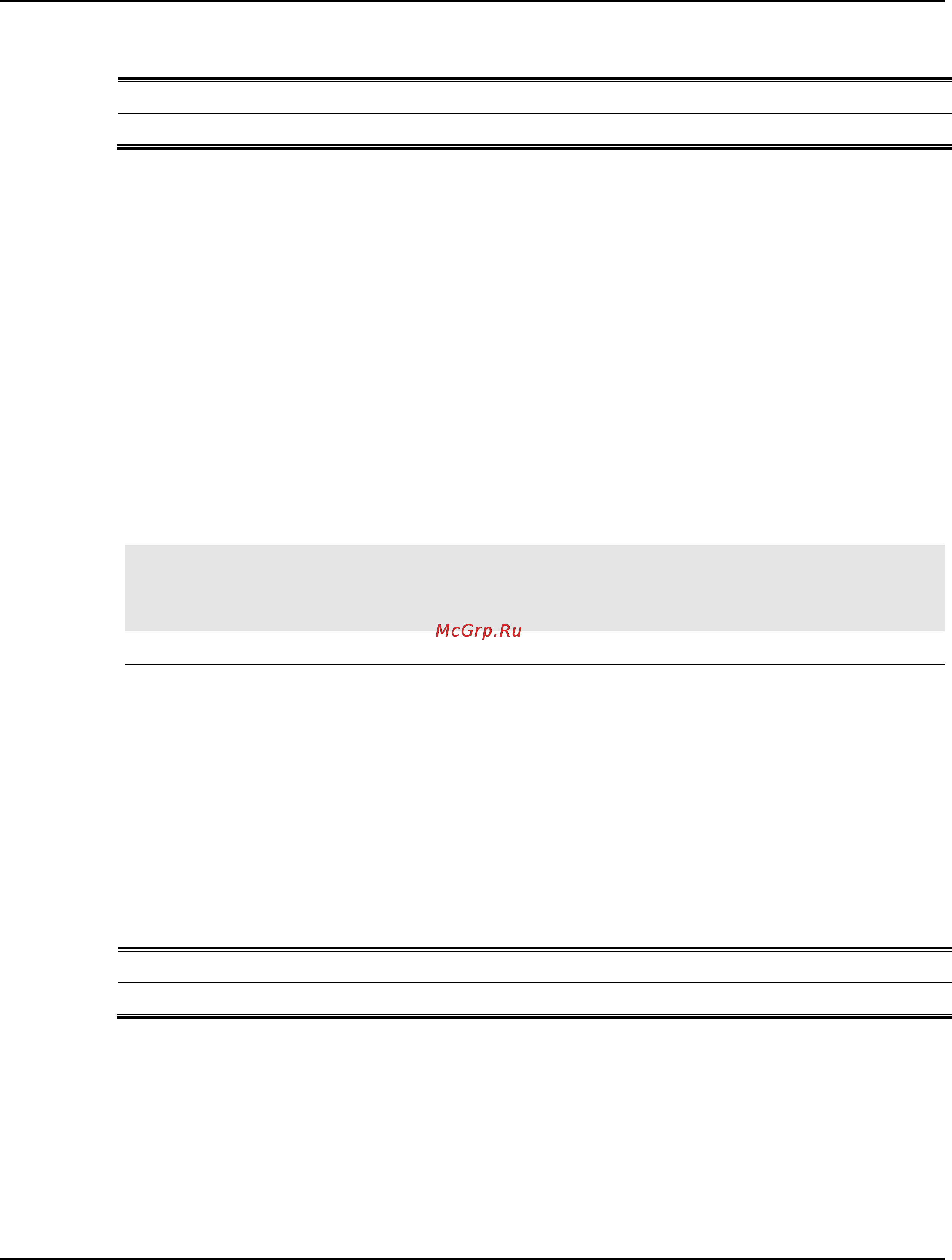 D-Link dgs-1510-28 [106/702] Default