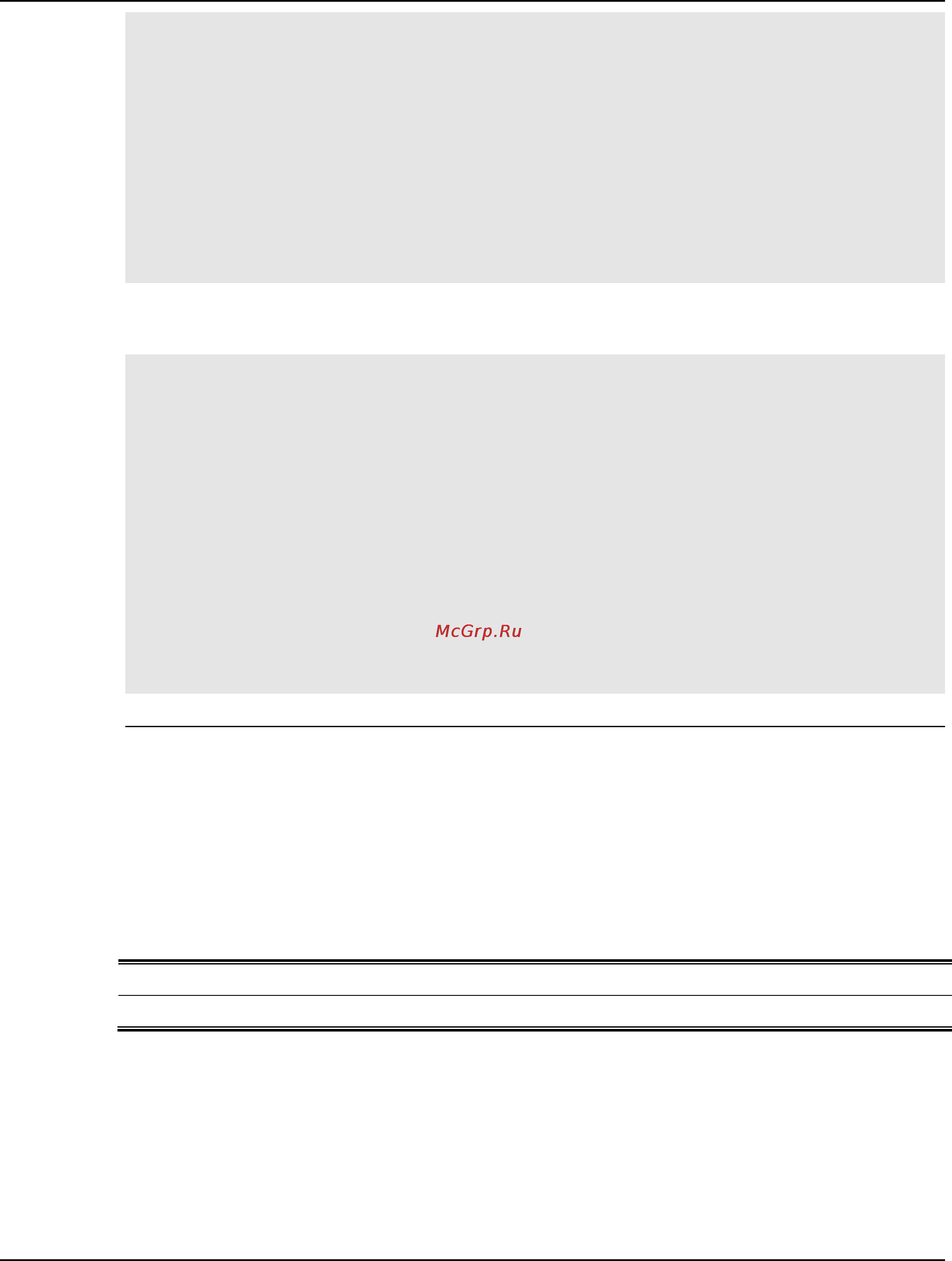 D-Link dgs-1510-28 [130/702] 10 show ipv6 neighbors