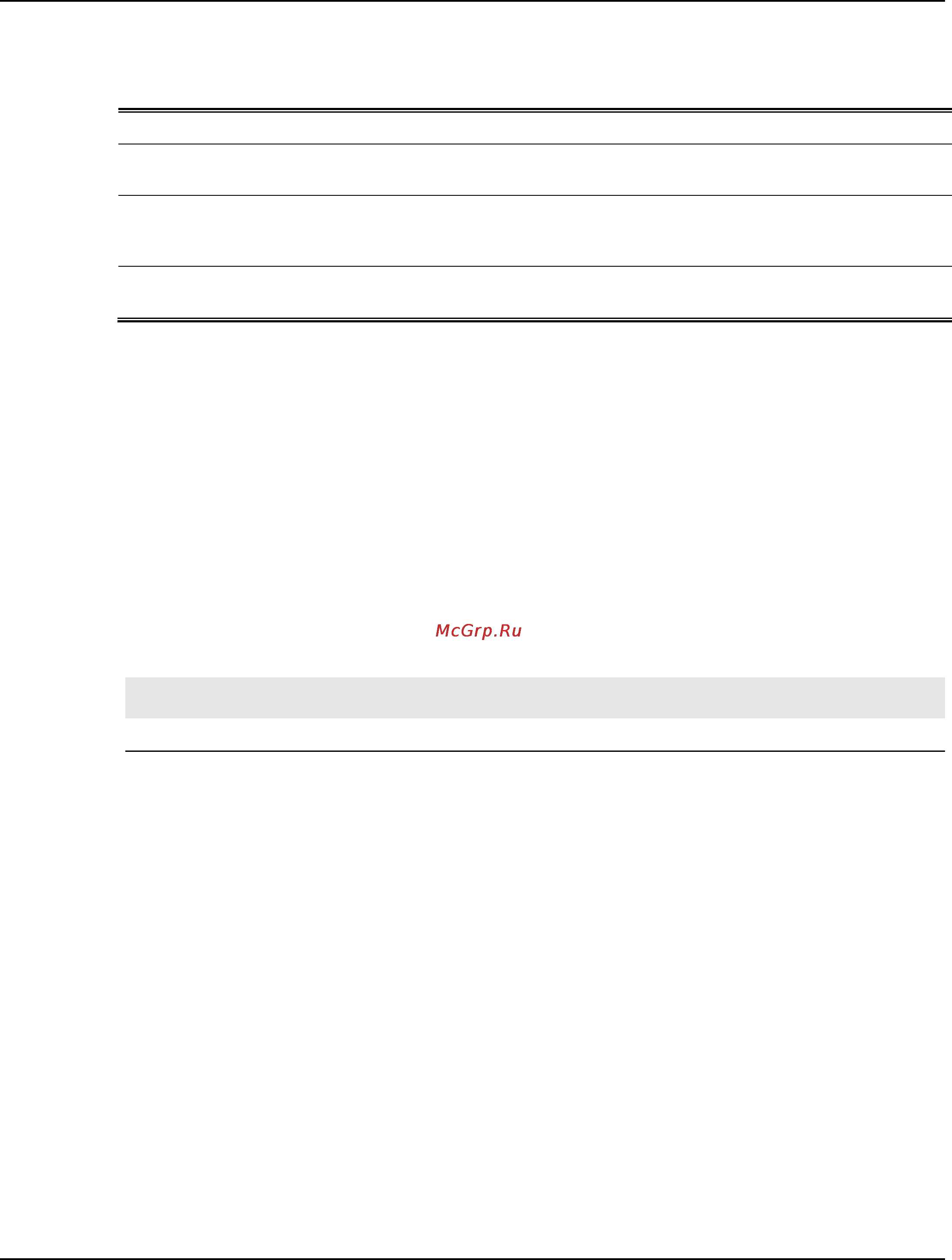 D-Link dgs-1510-28 [134/702] Parameters