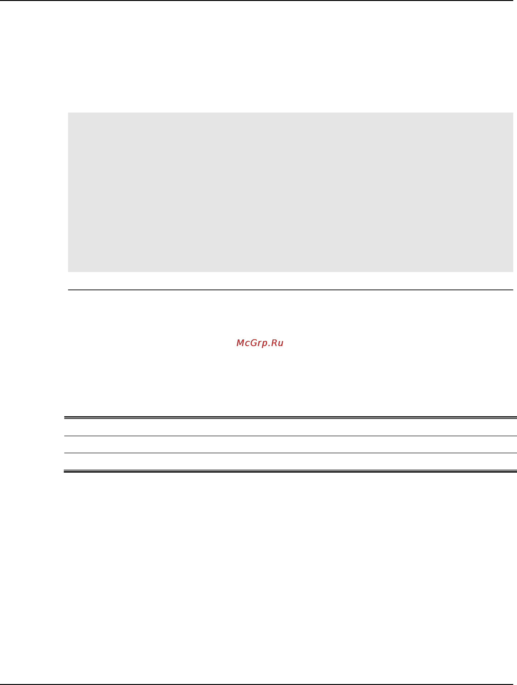 D-Link dgs-1510-28 [145/702] Command default level