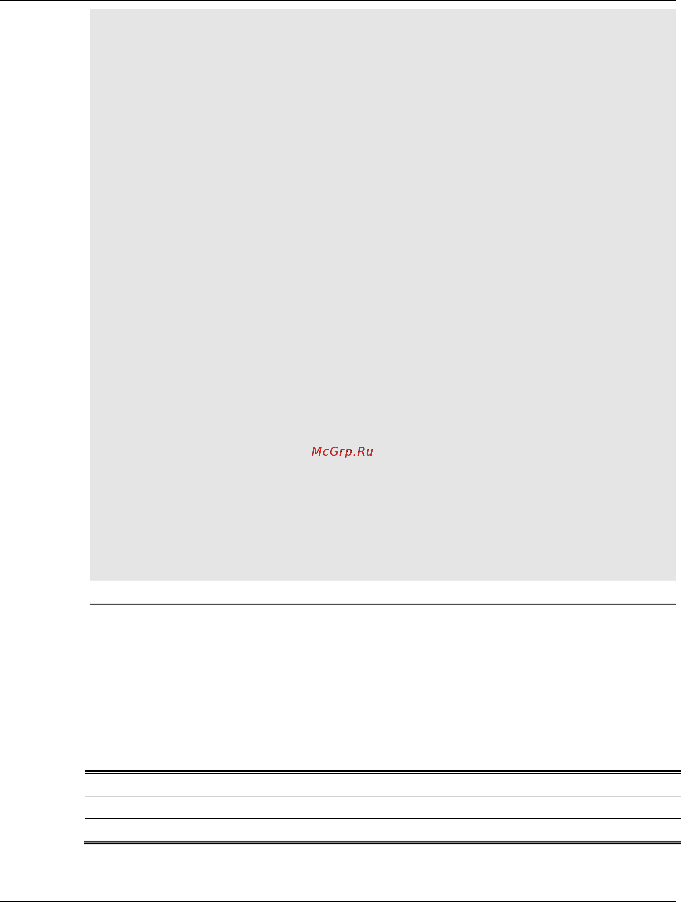 D-Link dgs-1510-28 [146/702] 13 debug show error ports unit