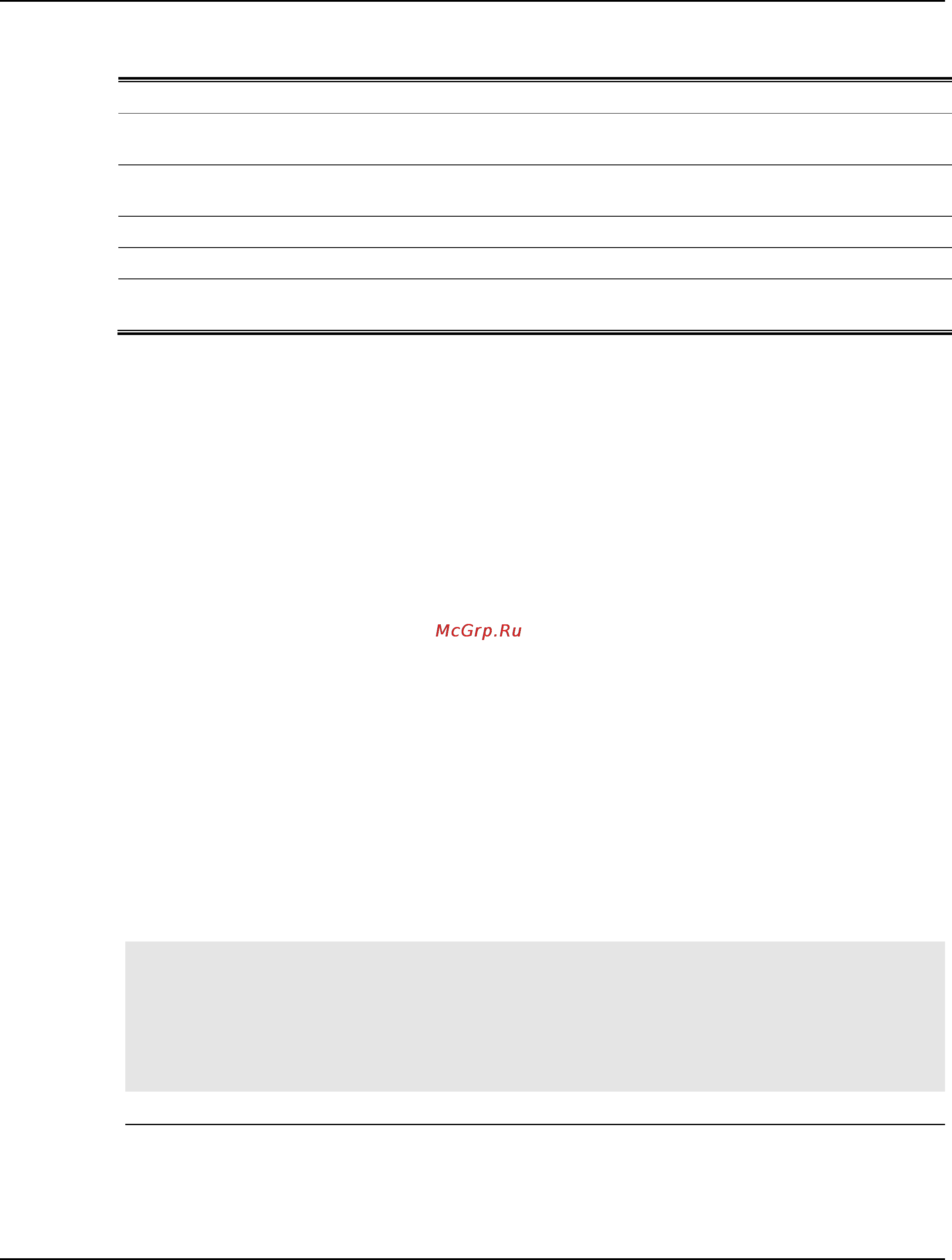 D-Link dgs-1510-28 [210/702] Parameters