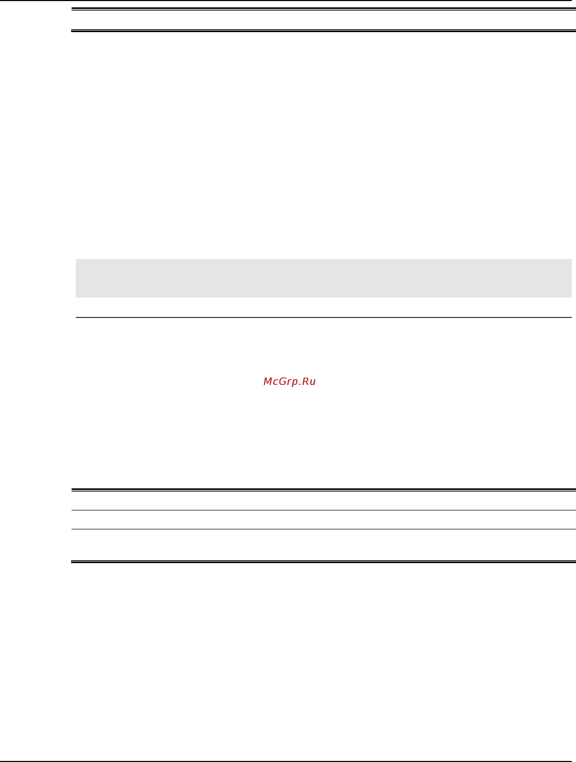 D-Link dgs-1510-28 [222/702] Default