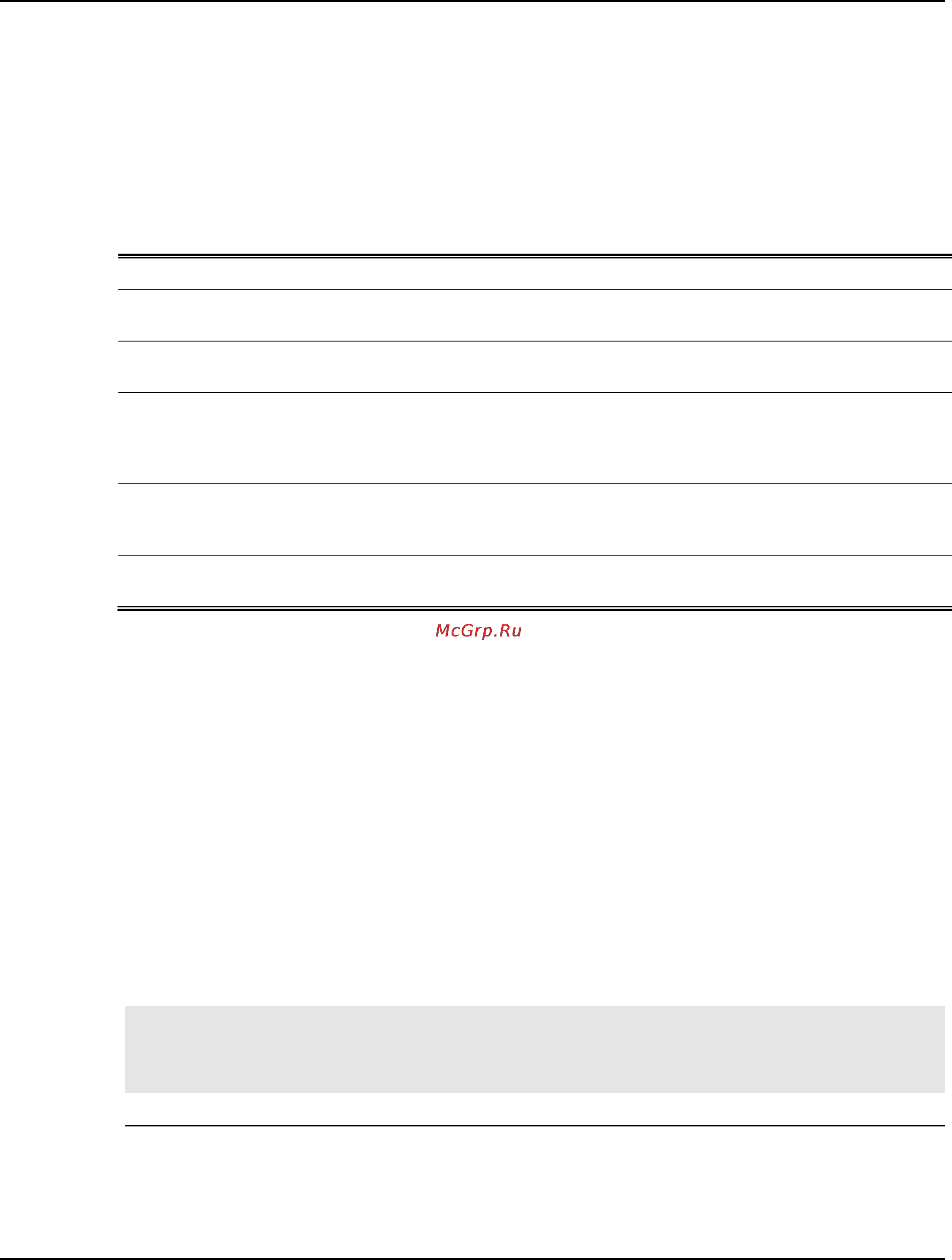 D-Link dgs-1510-28 [269/702] Parameters