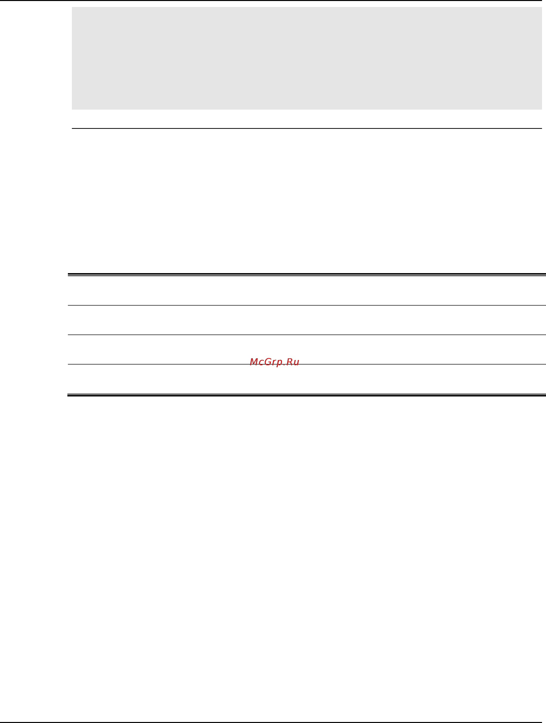 D-Link dgs-1510-28 [329/702] 7 show ipv6 neighbor binding