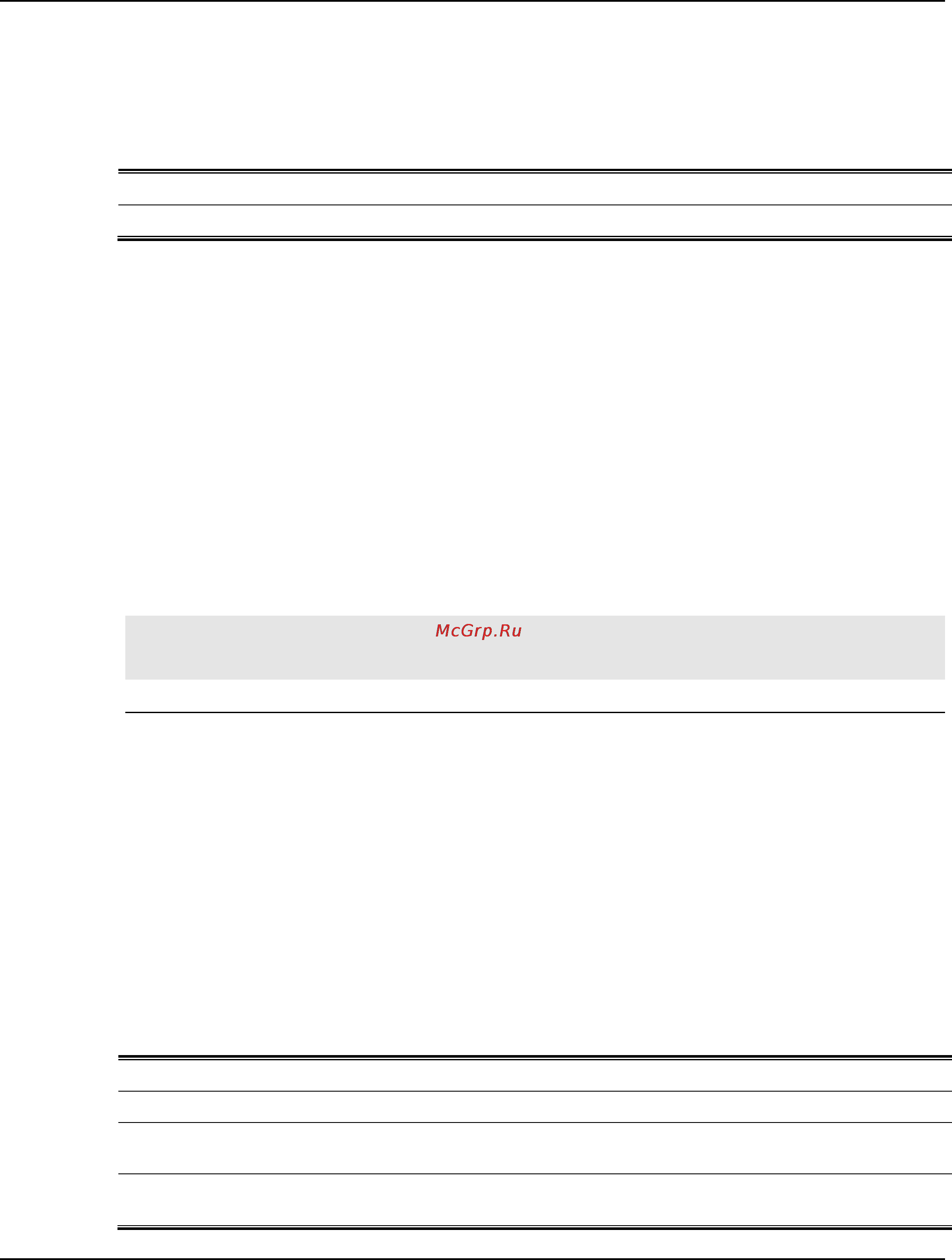 D-Link dgs-1510-28 [334/702] Parameters