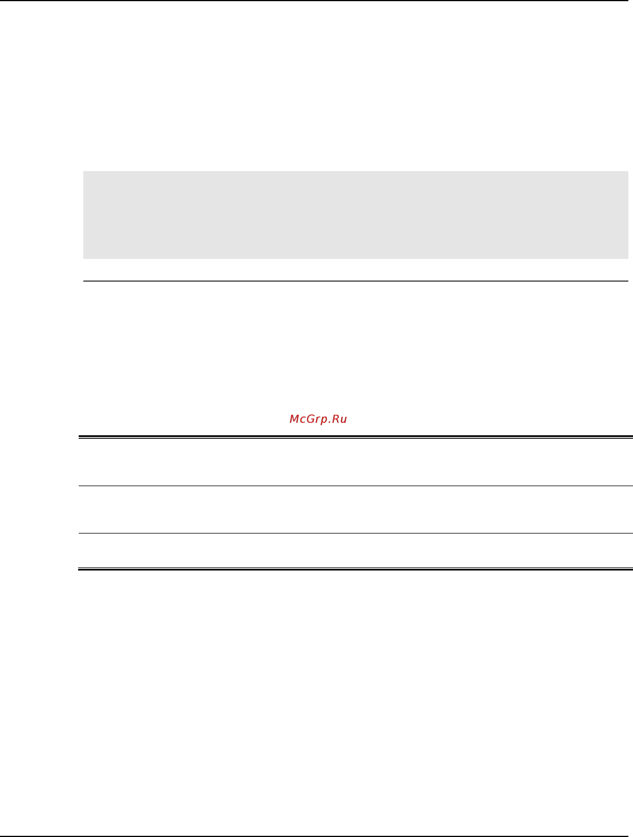 D-Link dgs-1510-28 [35/702] Command default level