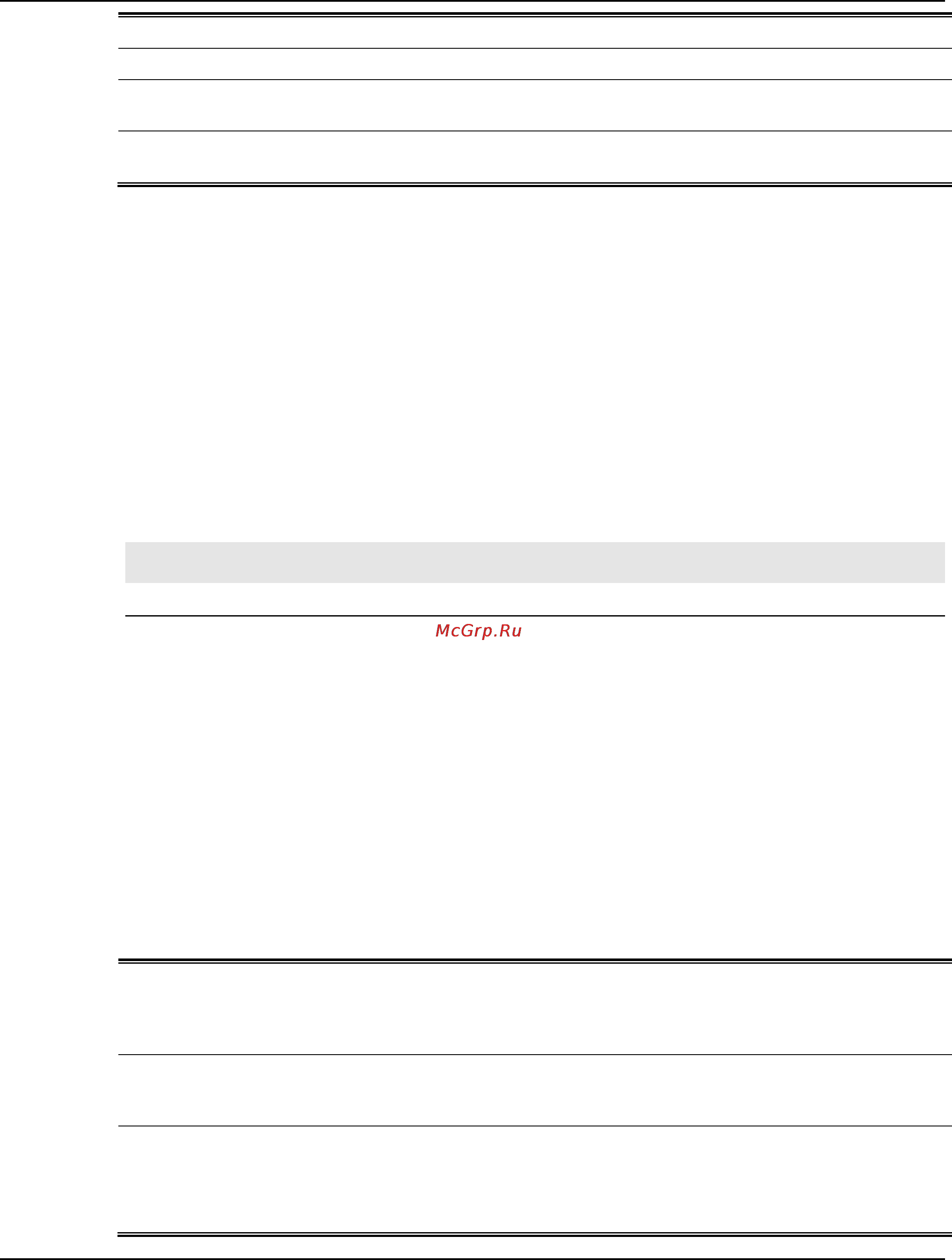 D-Link dgs-1510-28 [352/702] Default