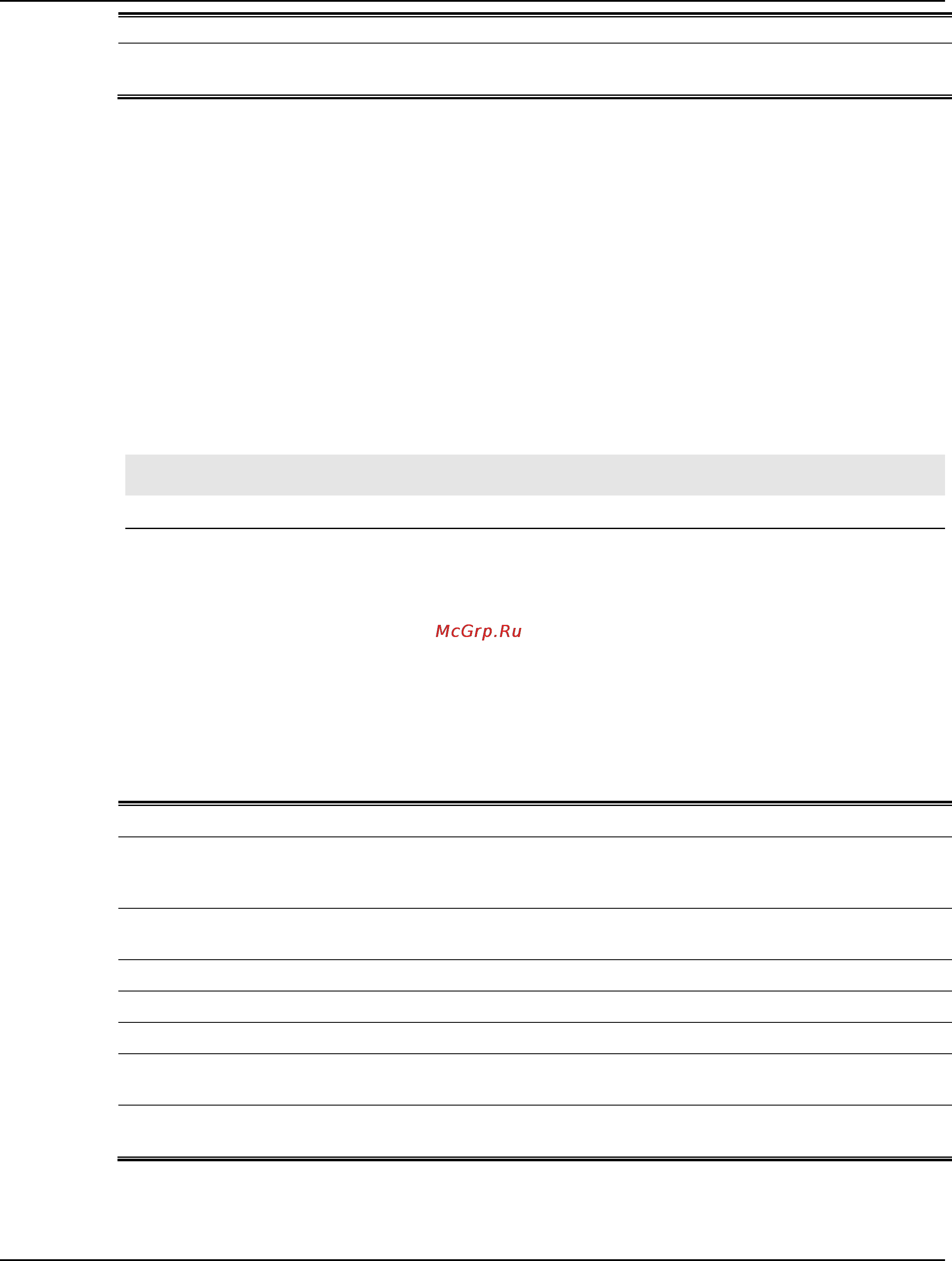 D-Link dgs-1510-28 [452/702] Example