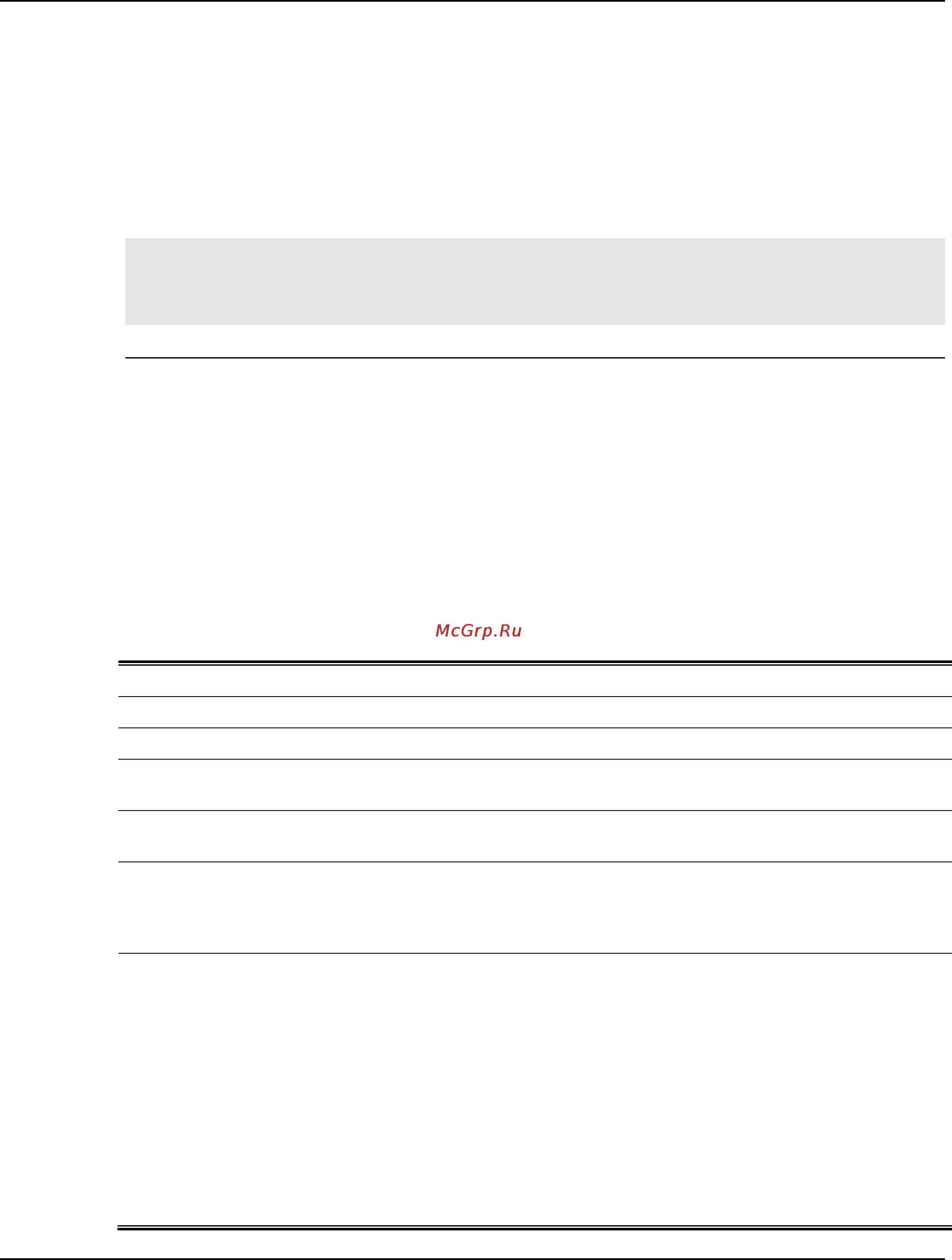 D-Link dgs-1510-28 [483/702] Example
