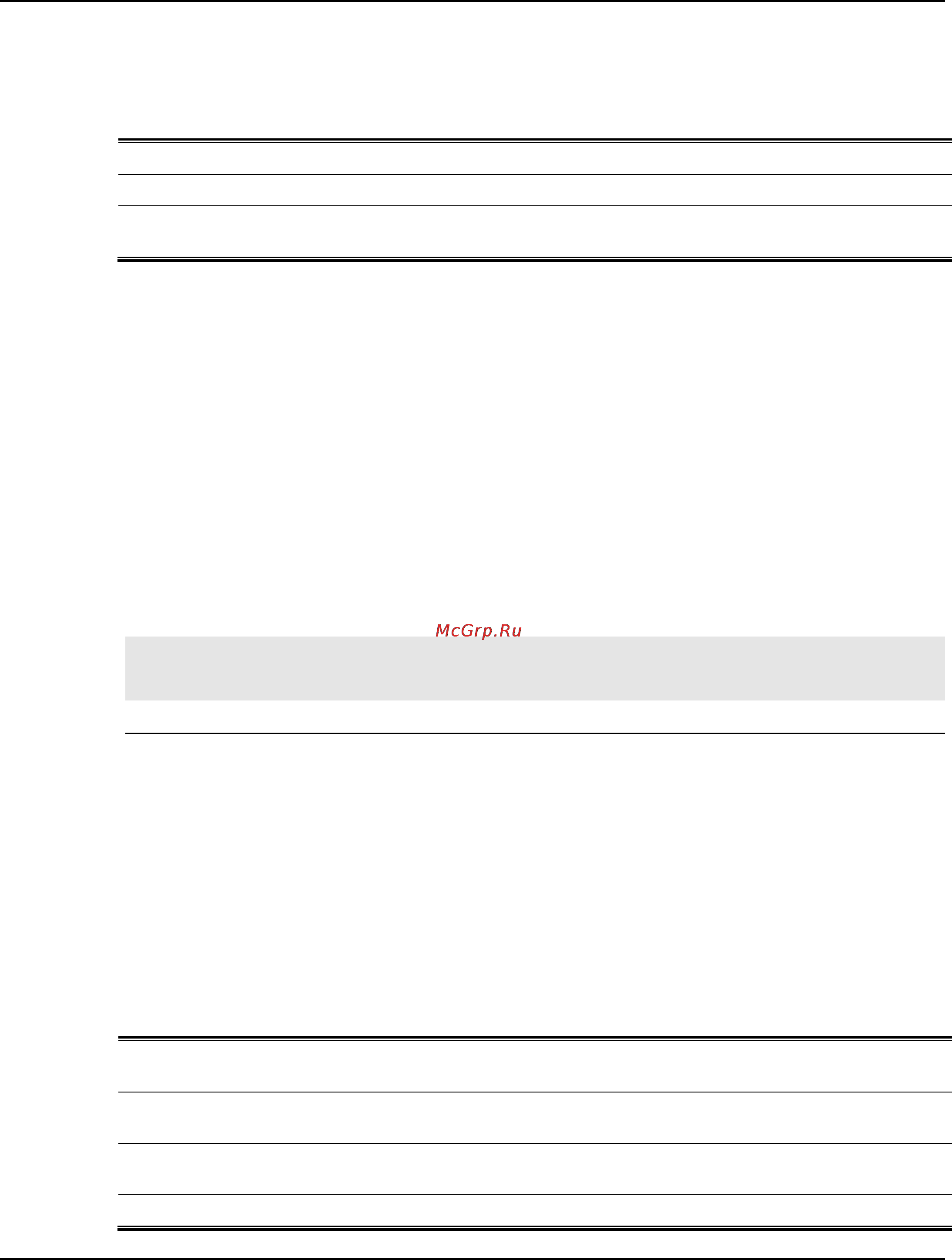 D-Link dgs-1510-28 [489/702] Parameters