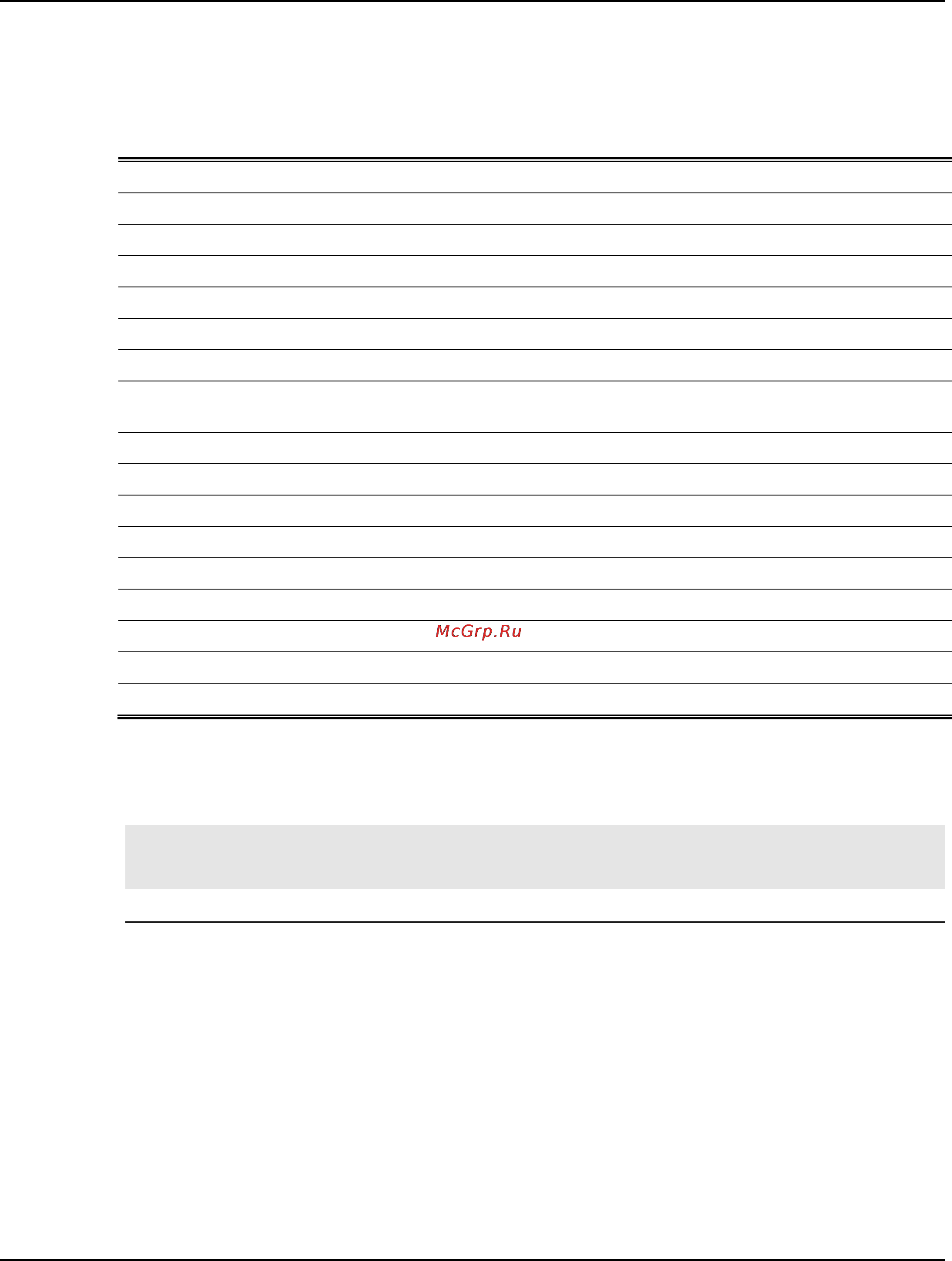 D-Link dgs-1510-28 [520/702] Example