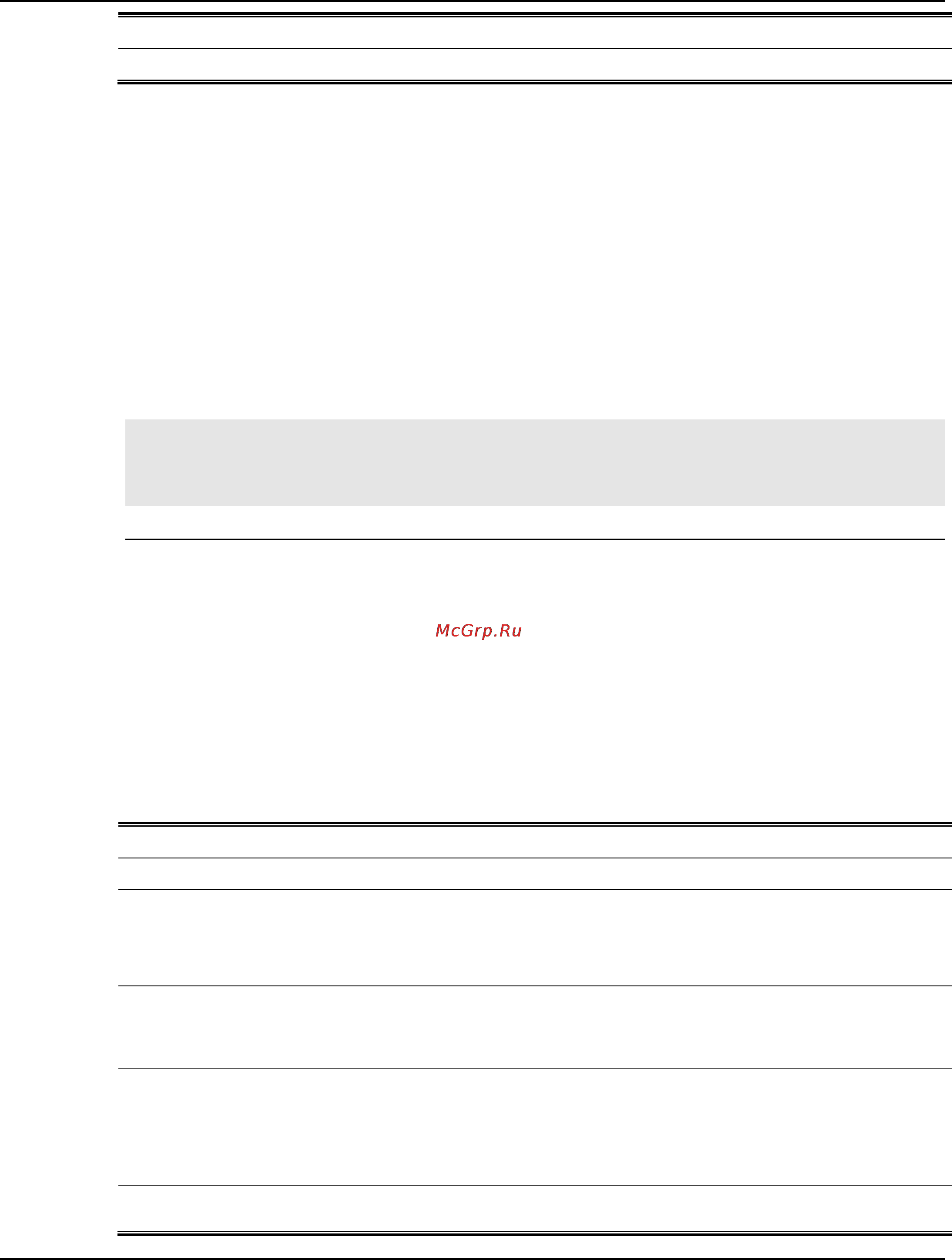 D-Link dgs-1510-28 [605/702] Default