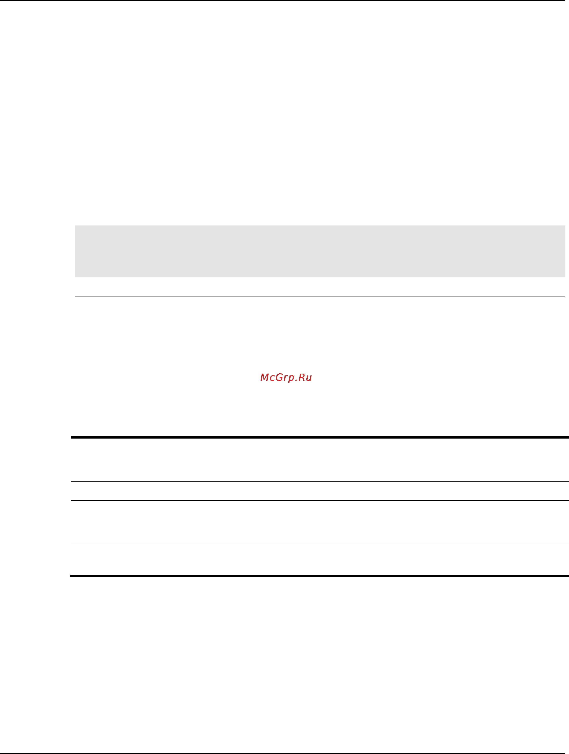 D-Link dgs-1510-28 [641/702] Default