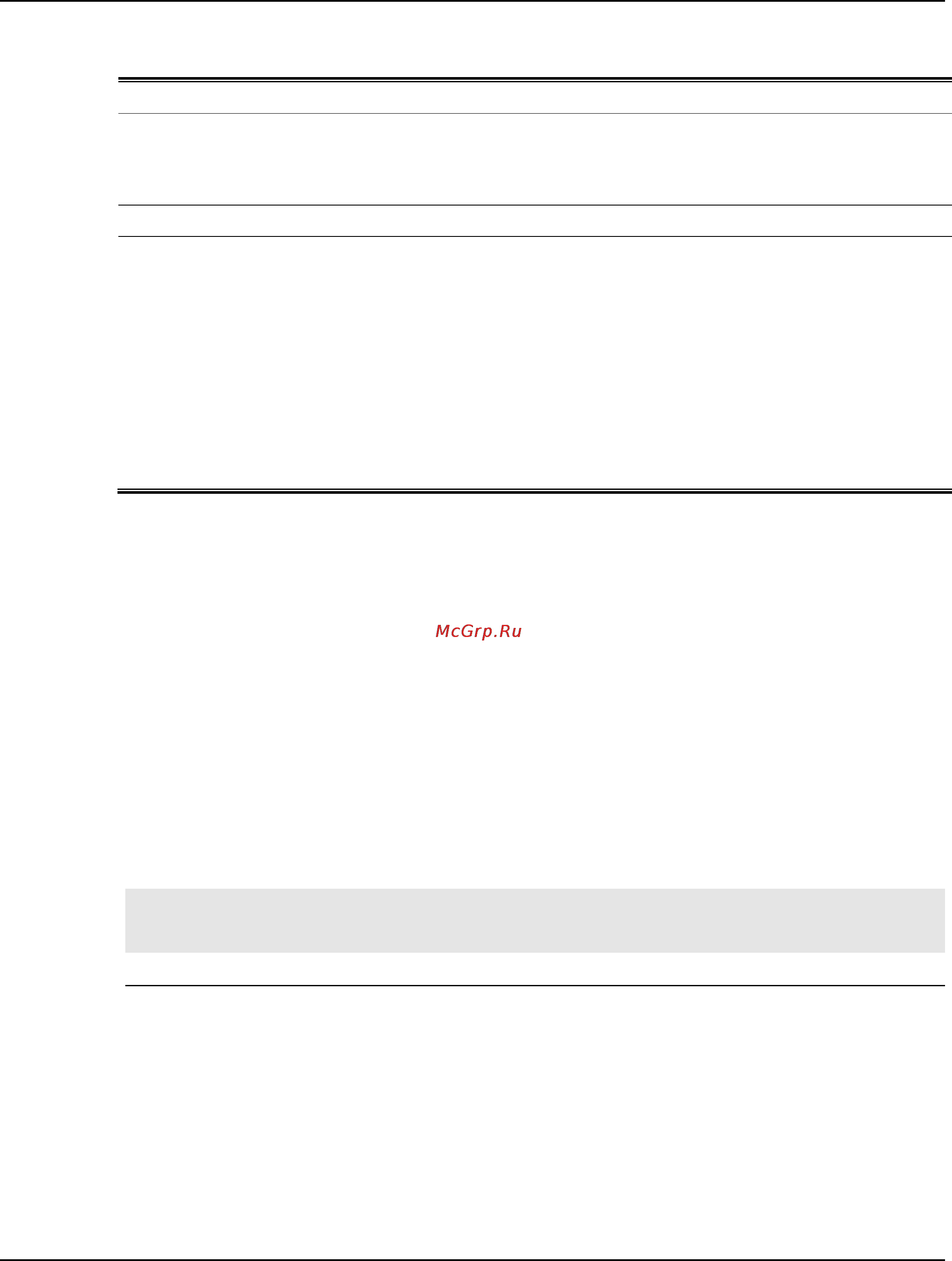D-Link dgs-1510-28 [94/702] Parameters