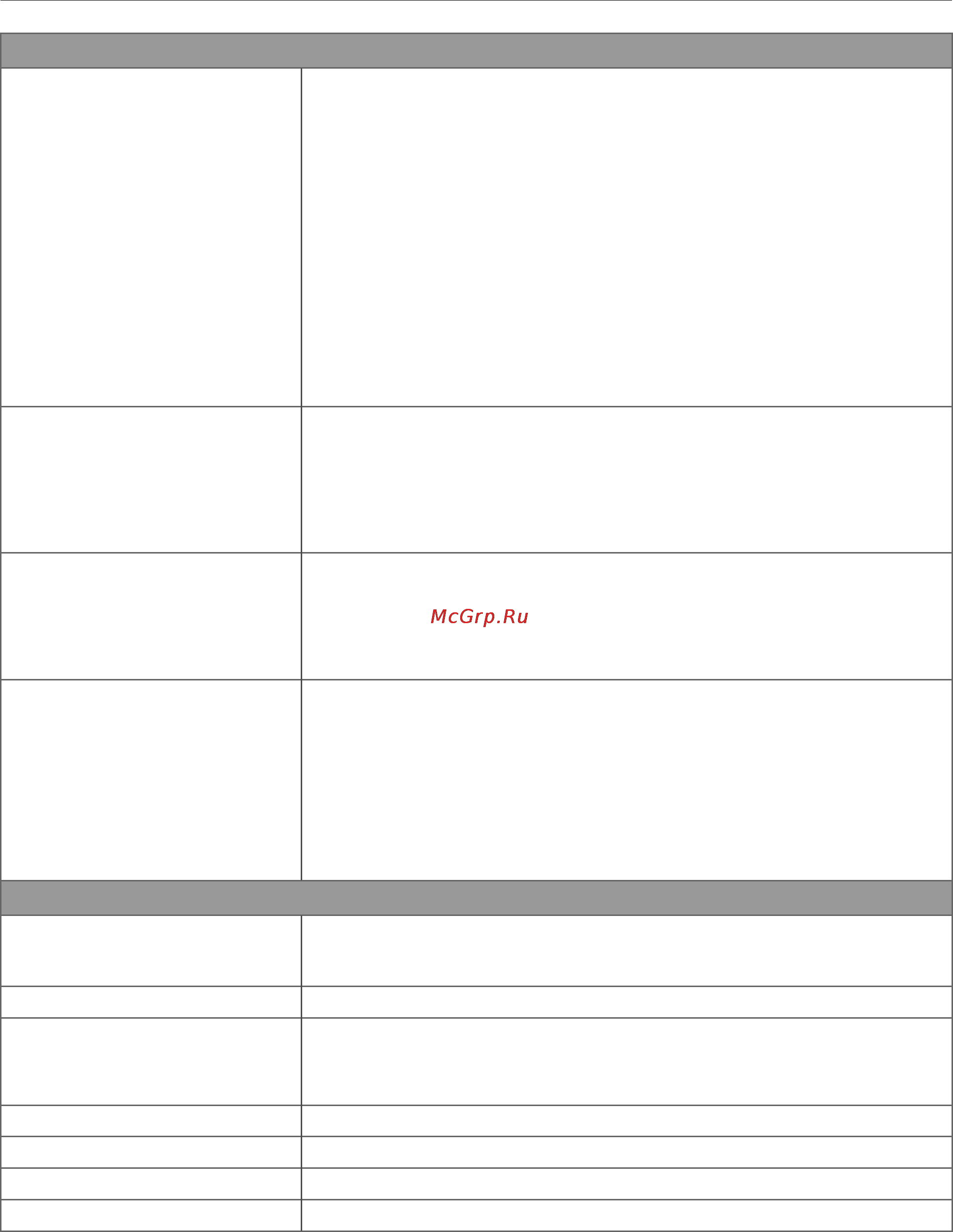 D-Link dir-615/a/n1 [9/222] Программное обеспечение