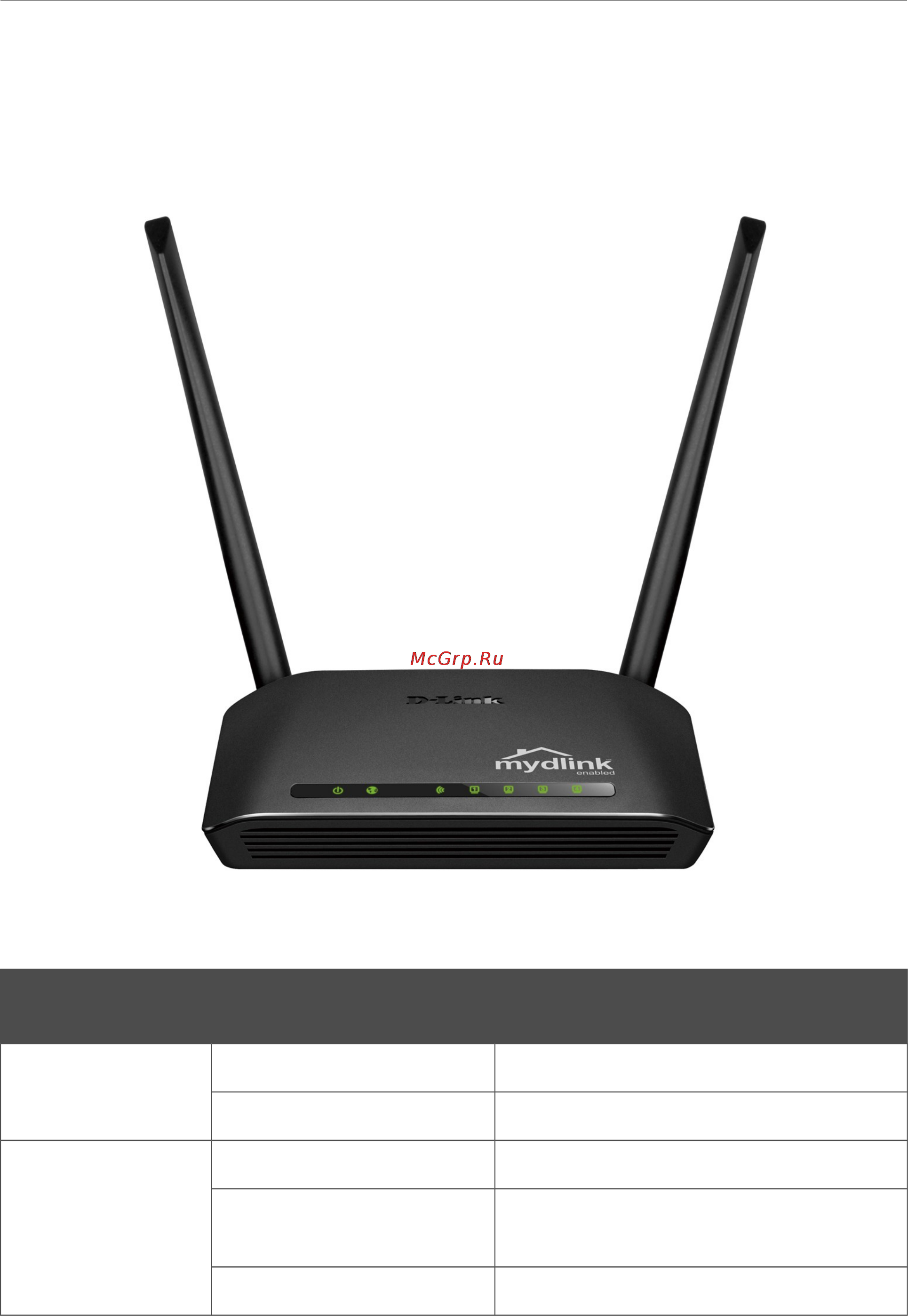 D-Link dir-816l [16/320] Wan интерфейс активен трафик в одном из направлений