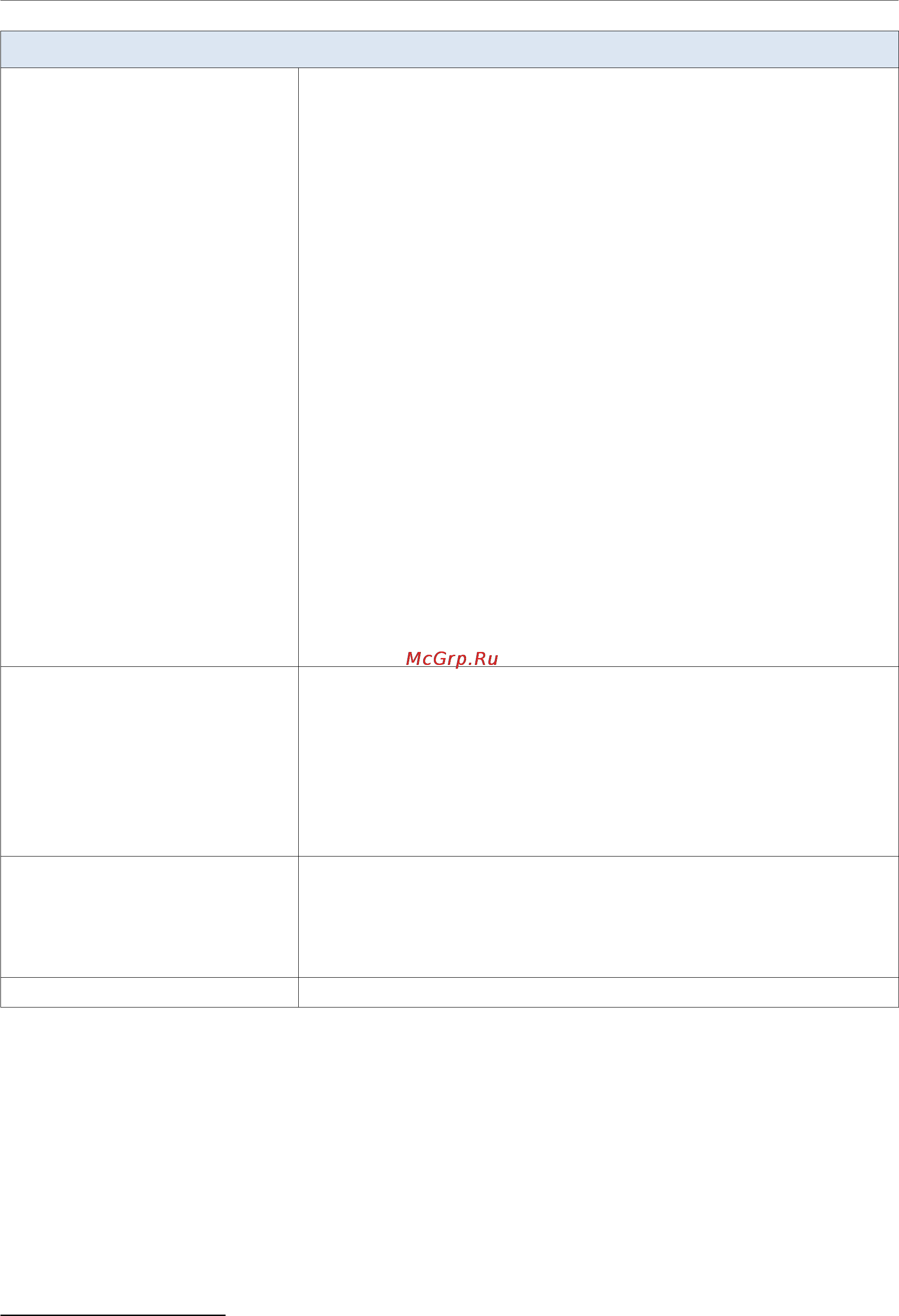 D-Link dir-620/s/g1 [10/207] Поддерживаемые usb модем