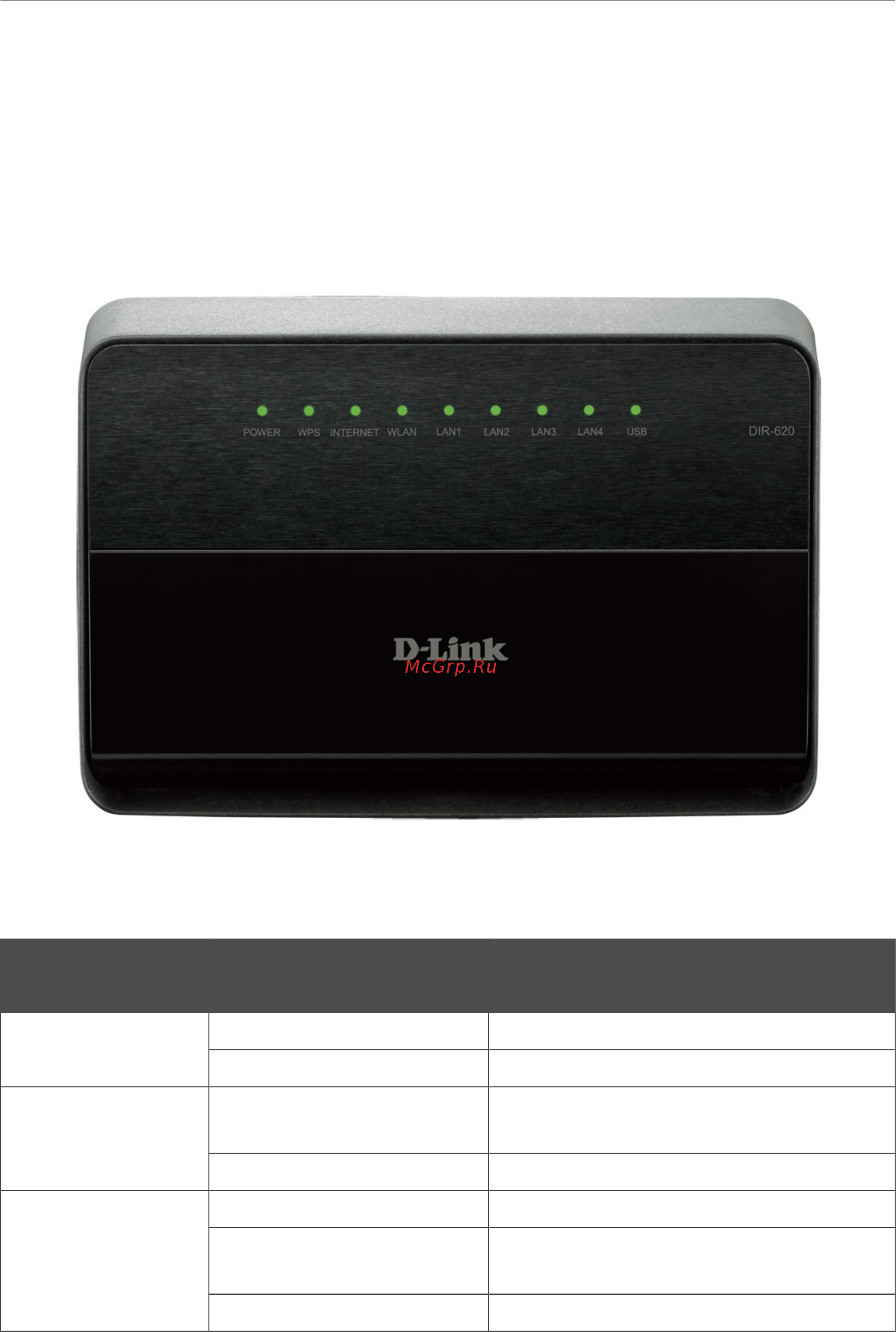 D-Link dir-620/s/g1 [11/207] Внешний вид устройства