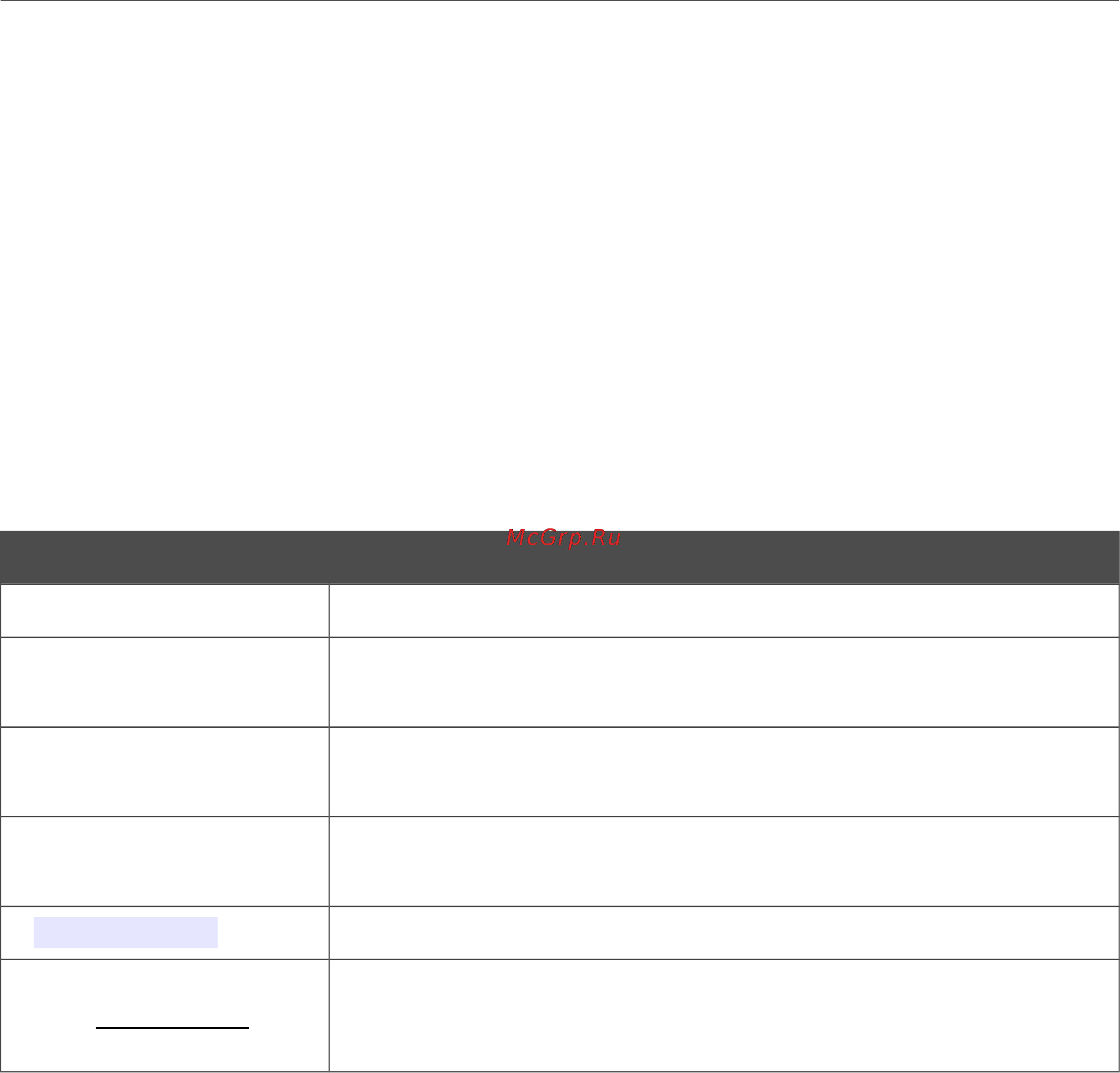 D-Link dir-620/s/g1 [5/207] Глава 1 введение